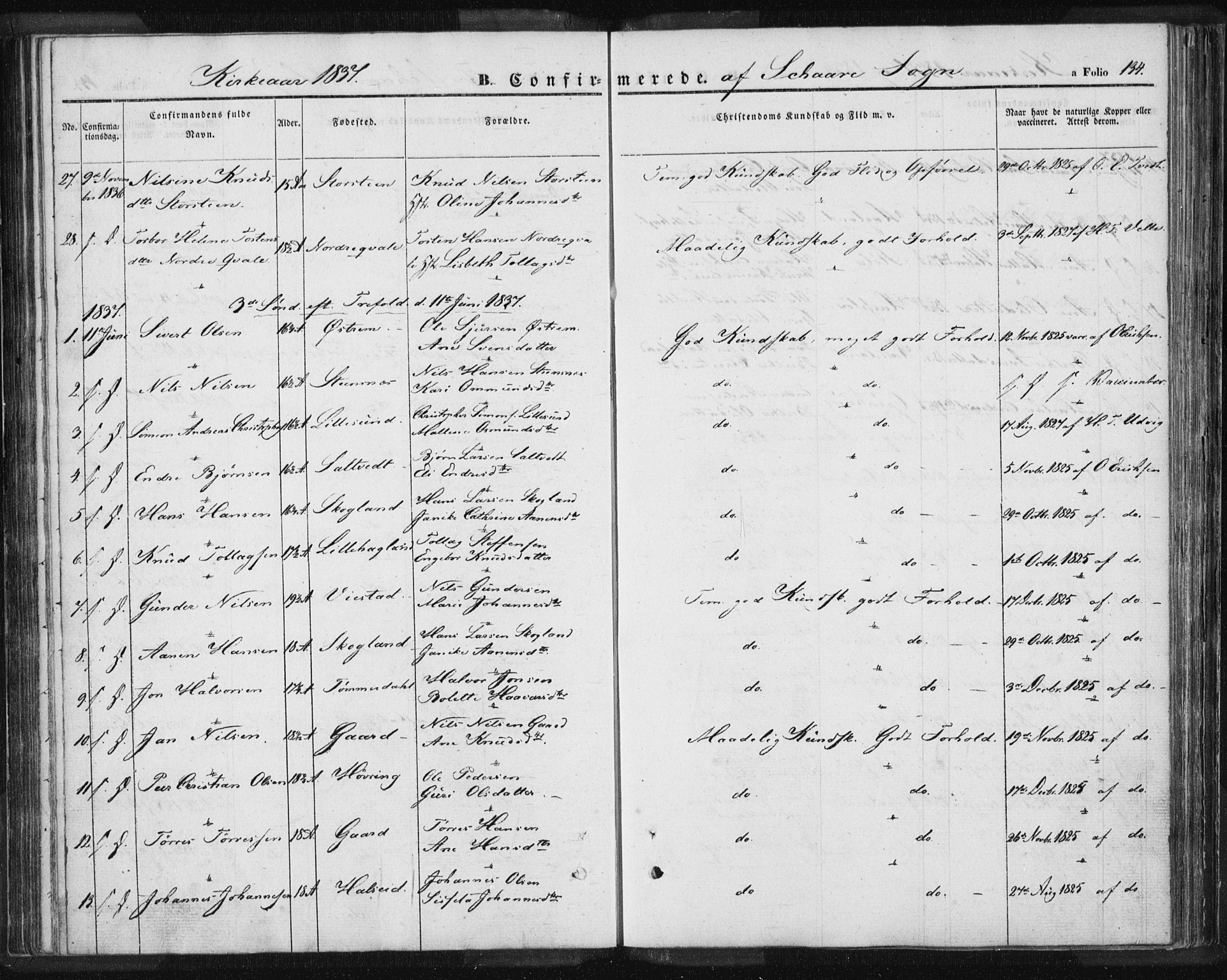 Torvastad sokneprestkontor, SAST/A -101857/H/Ha/Haa/L0006: Parish register (official) no. A 6, 1836-1847, p. 134