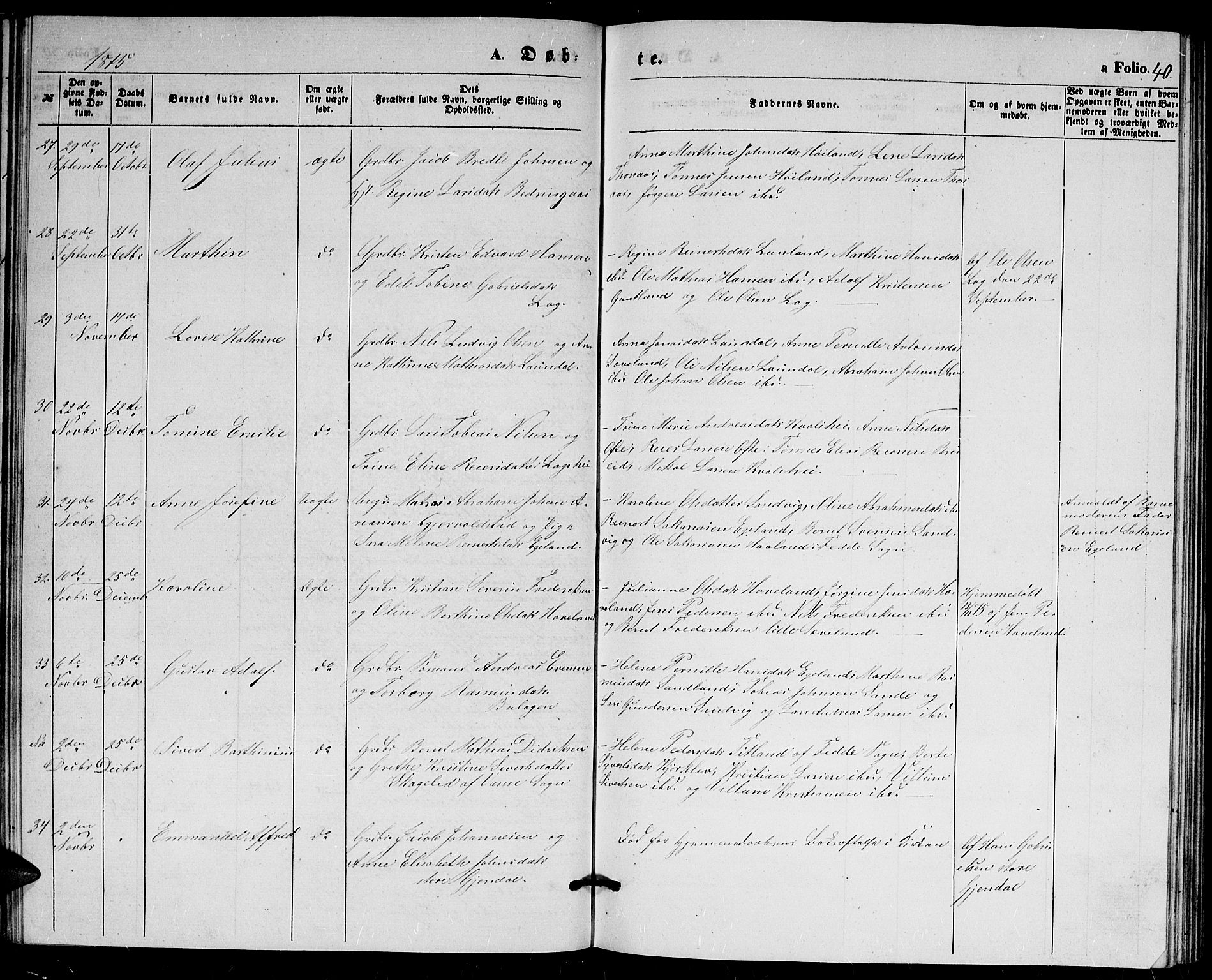 Herad sokneprestkontor, AV/SAK-1111-0018/F/Fb/Fba/L0003: Parish register (copy) no. B 3, 1863-1883, p. 40