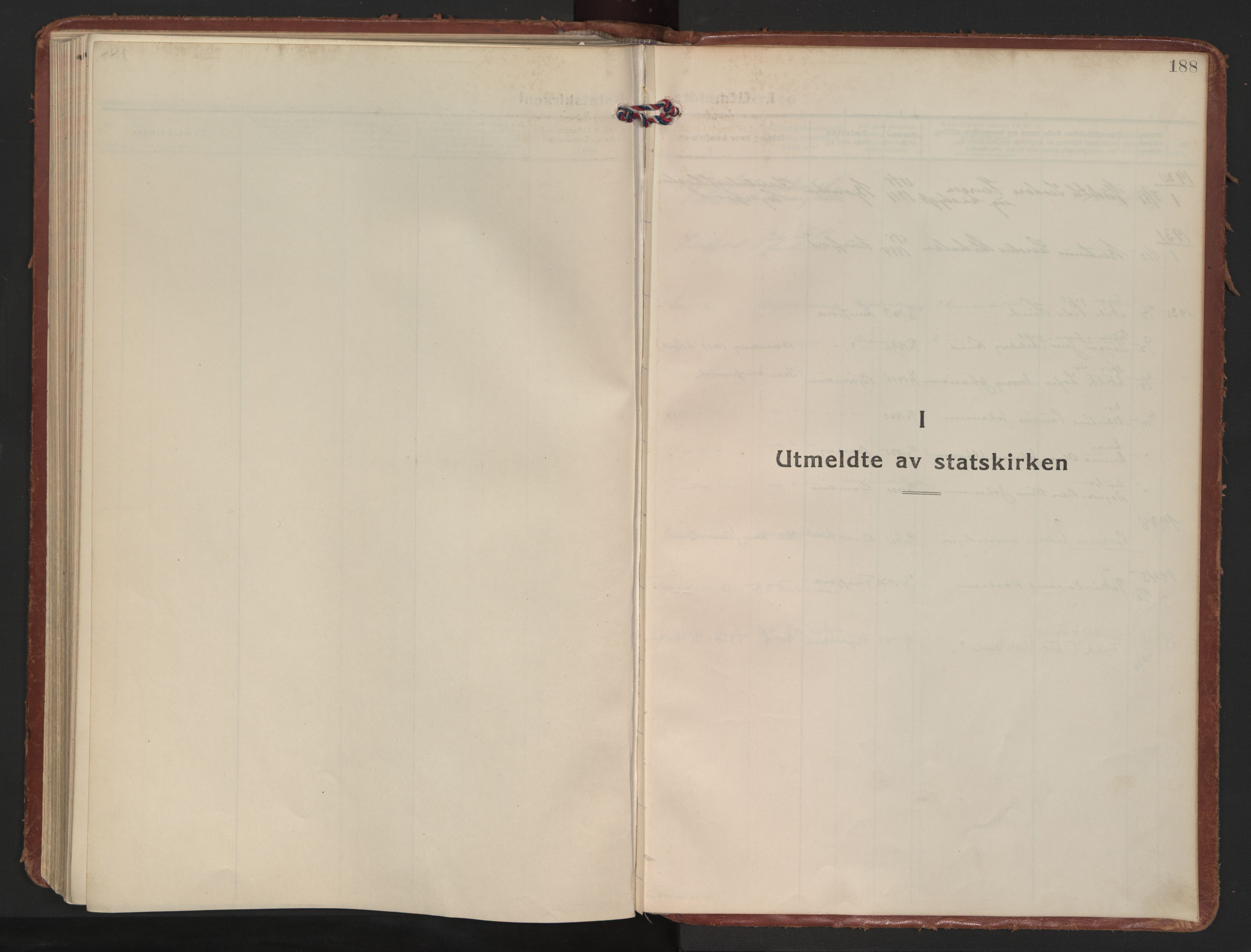 Ministerialprotokoller, klokkerbøker og fødselsregistre - Nordland, SAT/A-1459/898/L1424: Parish register (official) no. 898A04, 1928-1946, p. 188