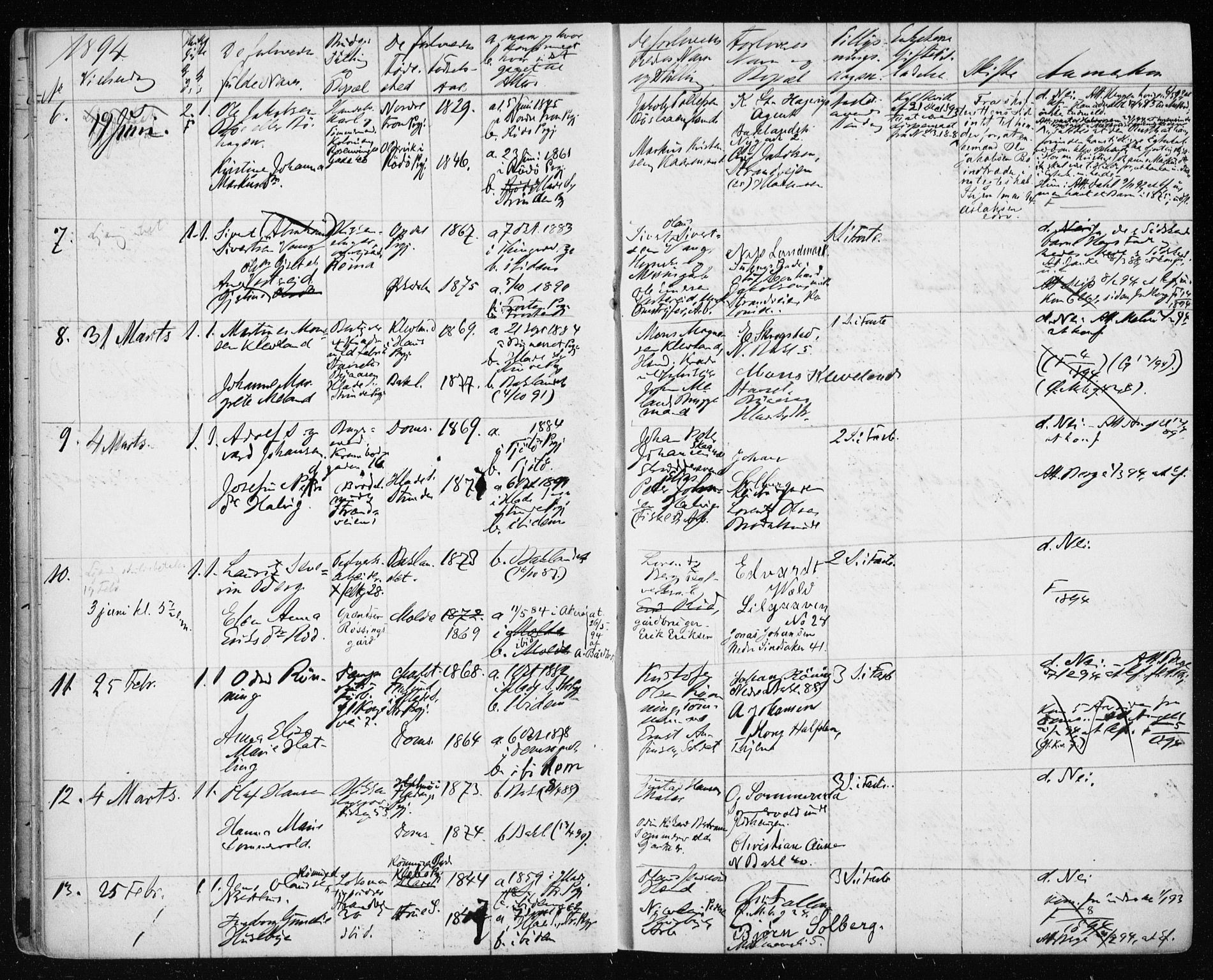 Ministerialprotokoller, klokkerbøker og fødselsregistre - Sør-Trøndelag, AV/SAT-A-1456/604/L0191: Parish register (official) no. 604A12, 1892-1900