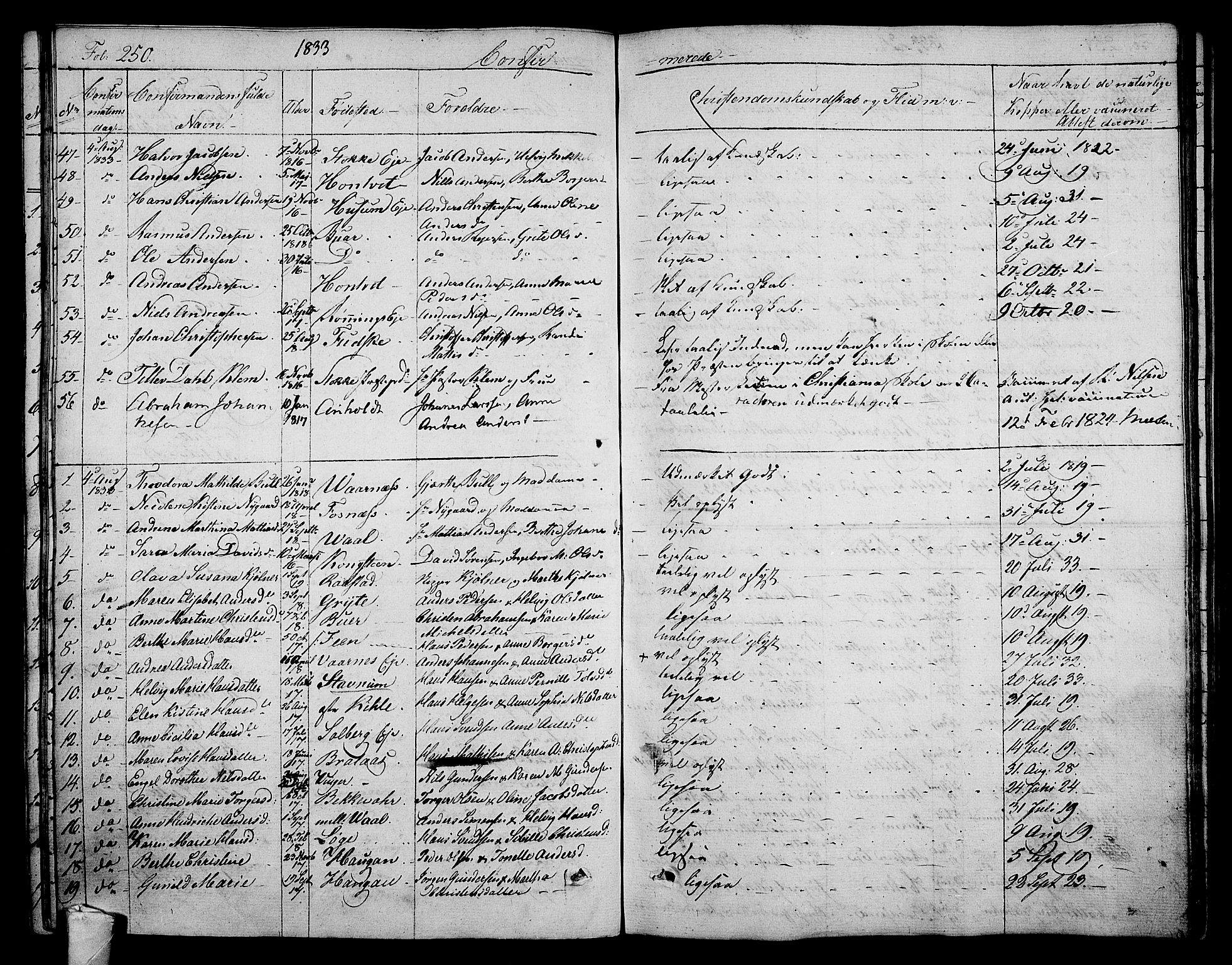 Stokke kirkebøker, SAKO/A-320/F/Fa/L0006: Parish register (official) no. I 6, 1826-1843, p. 250