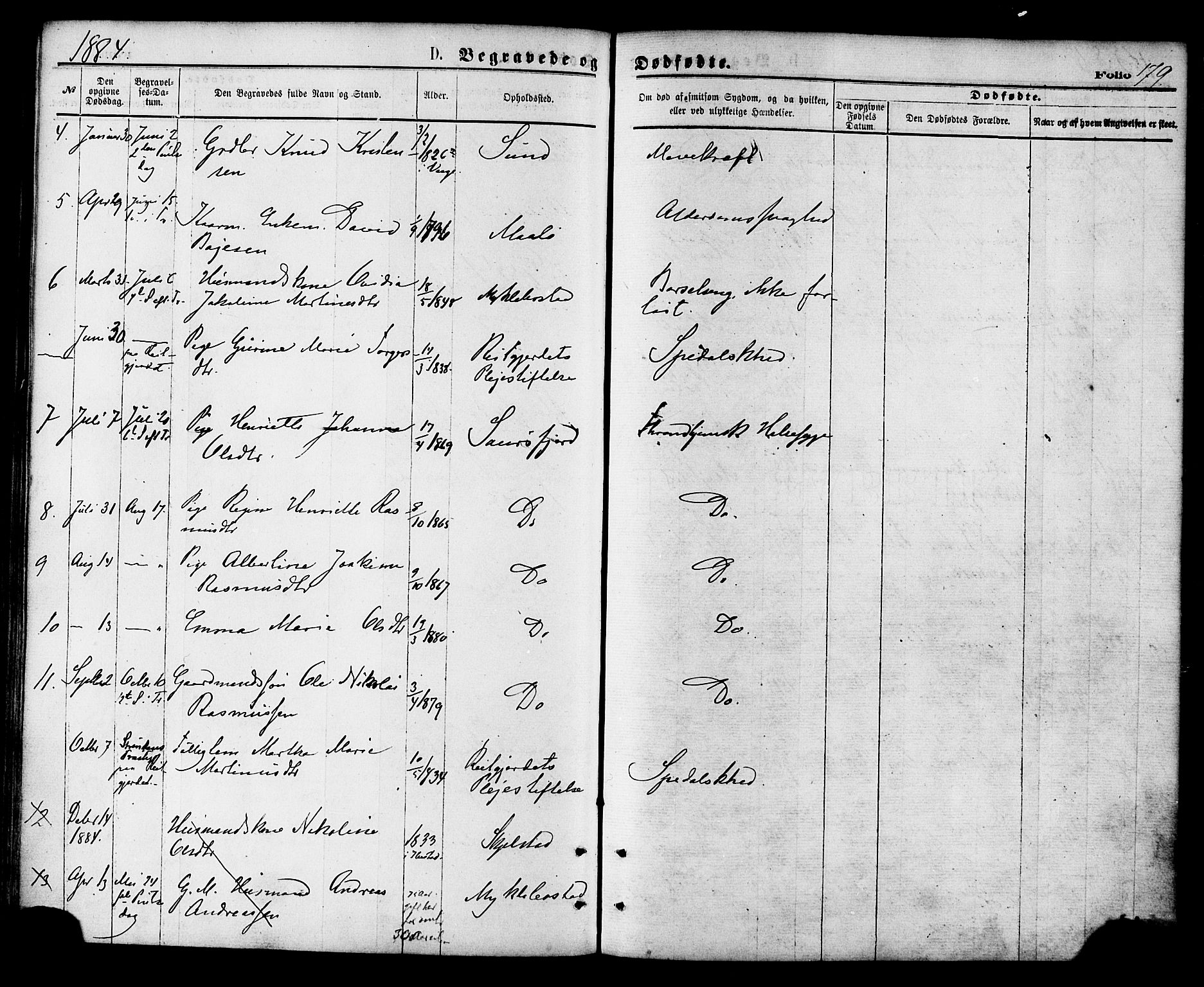 Ministerialprotokoller, klokkerbøker og fødselsregistre - Nordland, AV/SAT-A-1459/857/L0821: Parish register (official) no. 857A01, 1875-1889, p. 179