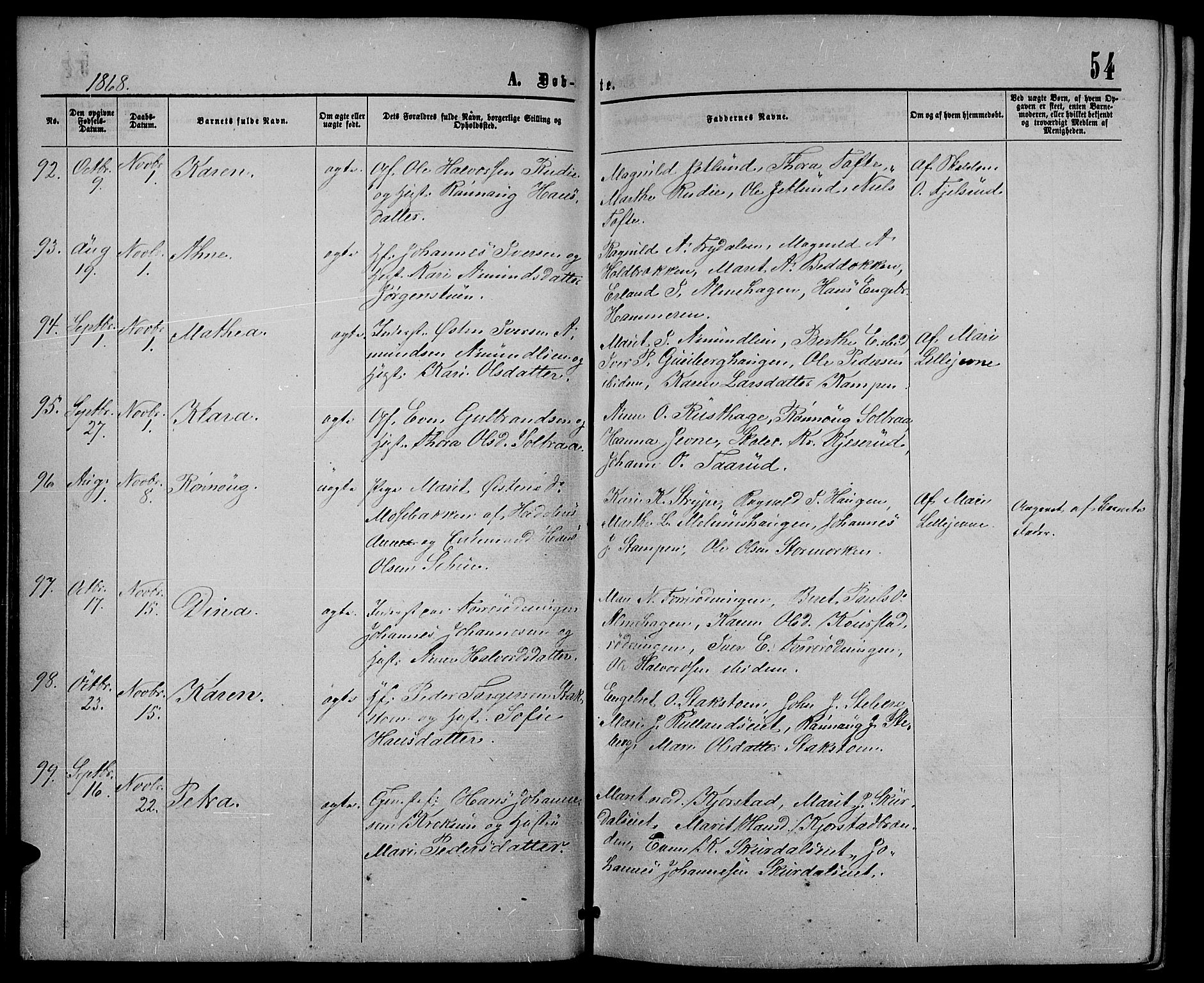Sør-Fron prestekontor, SAH/PREST-010/H/Ha/Hab/L0002: Parish register (copy) no. 2, 1864-1883, p. 54