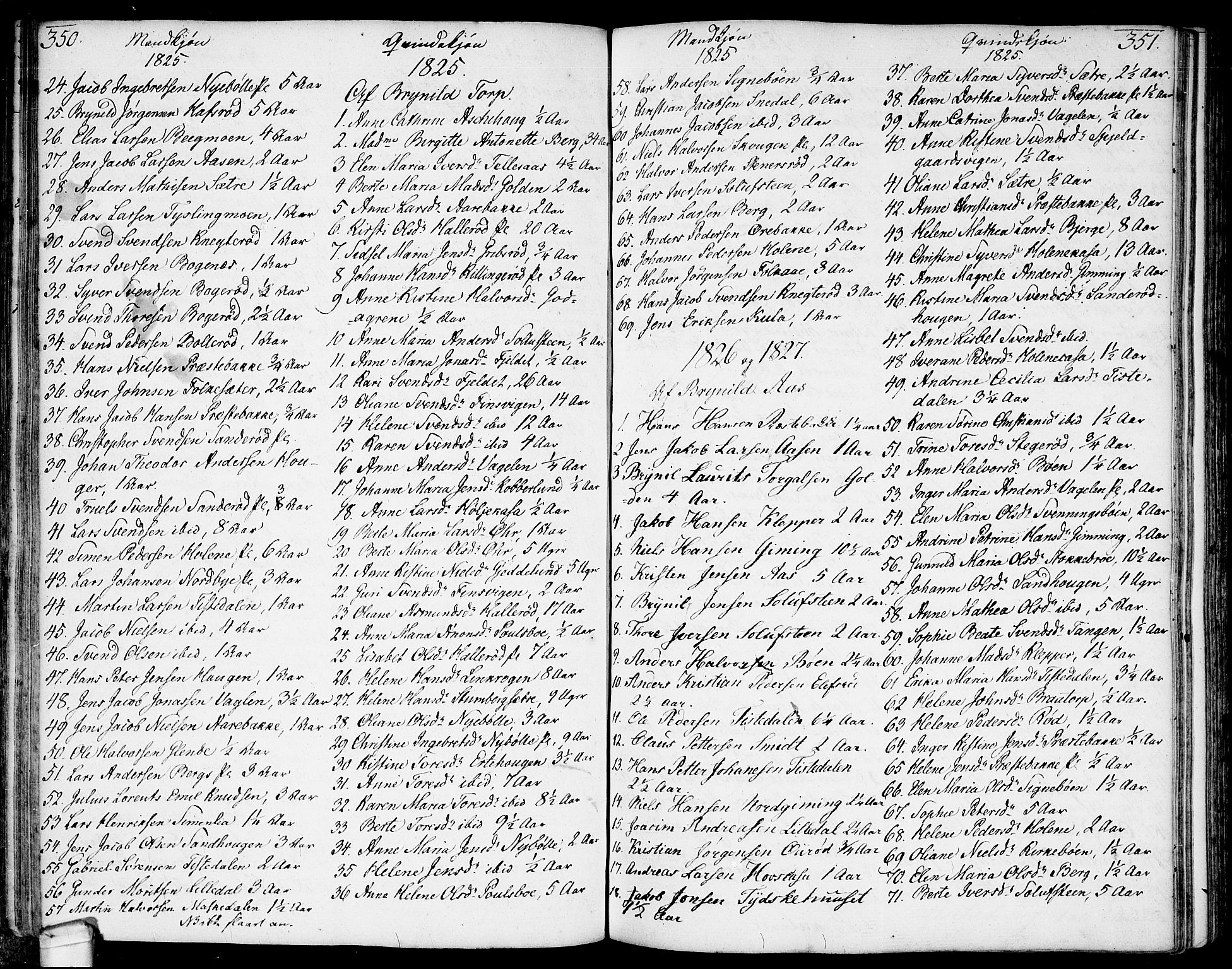 Idd prestekontor Kirkebøker, SAO/A-10911/F/Fc/L0001: Parish register (official) no. III 1, 1770-1814, p. 350-351