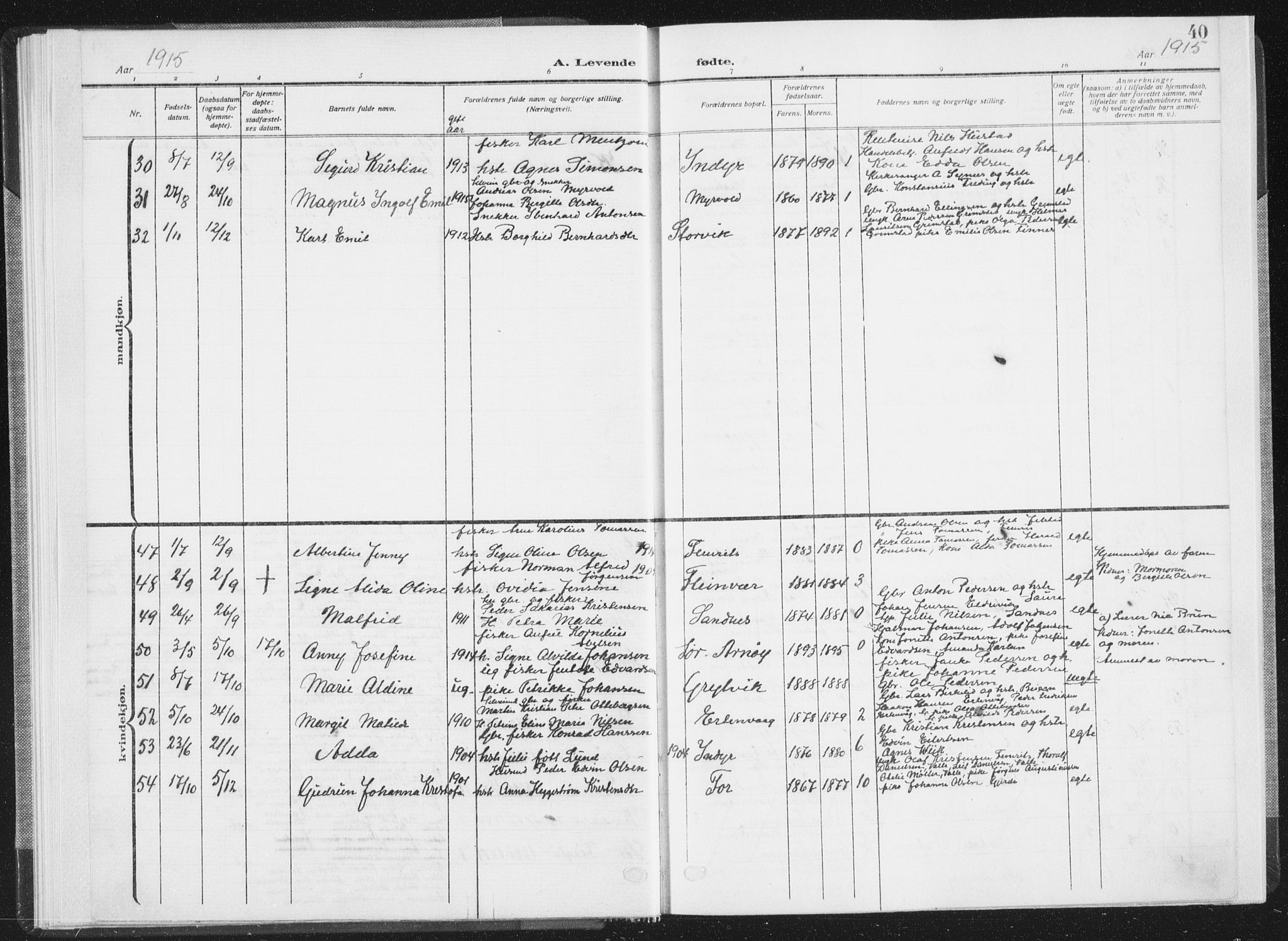 Ministerialprotokoller, klokkerbøker og fødselsregistre - Nordland, AV/SAT-A-1459/805/L0104: Parish register (official) no. 805A09, 1909-1926, p. 40