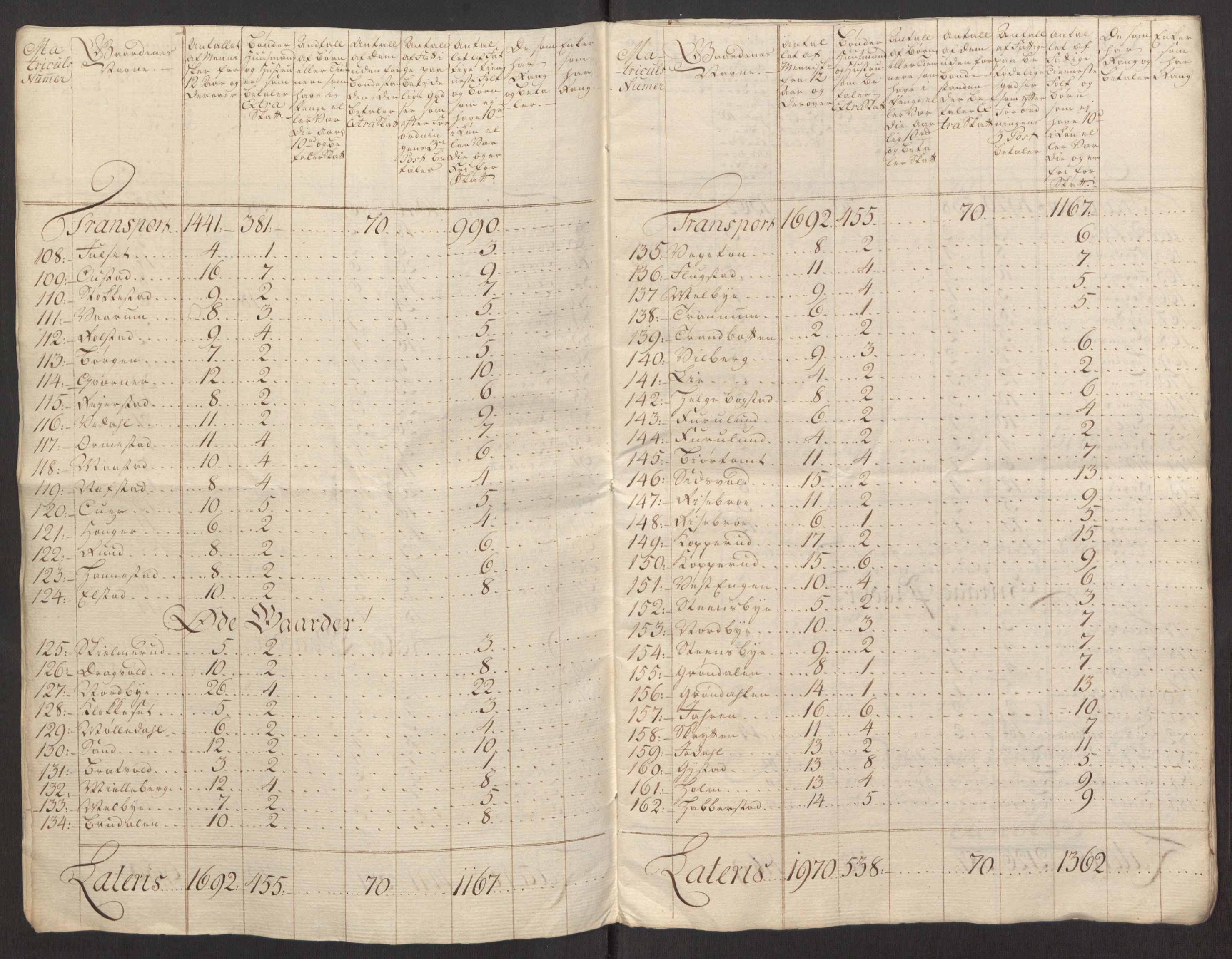 Rentekammeret inntil 1814, Reviderte regnskaper, Fogderegnskap, AV/RA-EA-4092/R12/L0803: Ekstraskatten Øvre Romerike, 1763-1764, p. 201