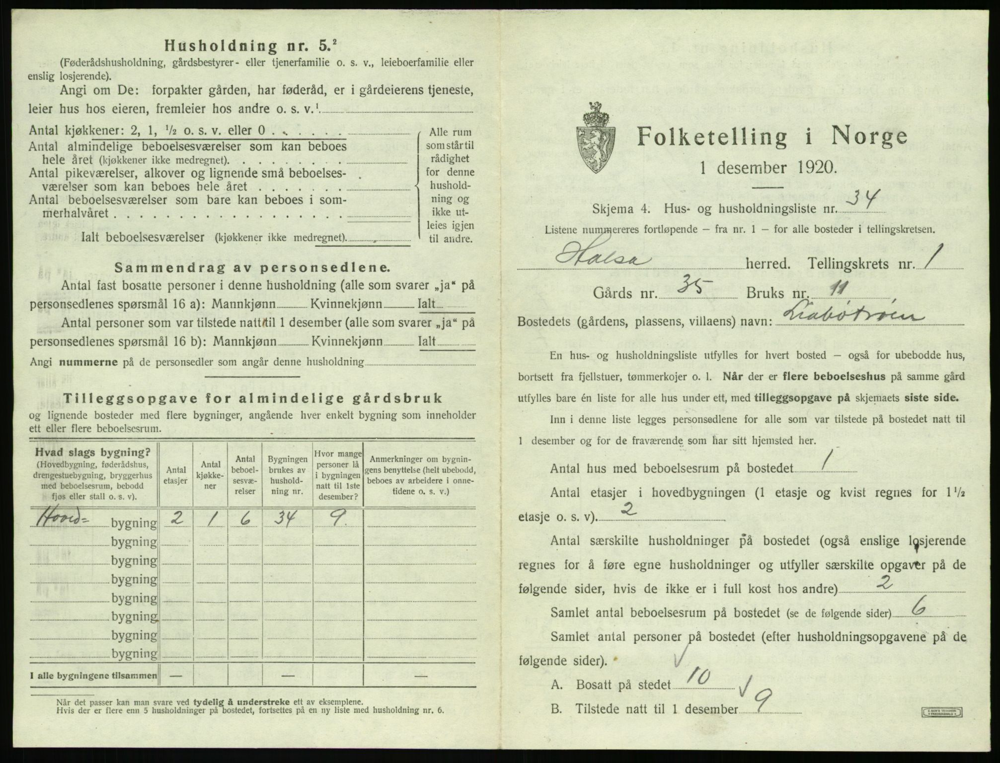 SAT, 1920 census for Halsa, 1920, p. 98