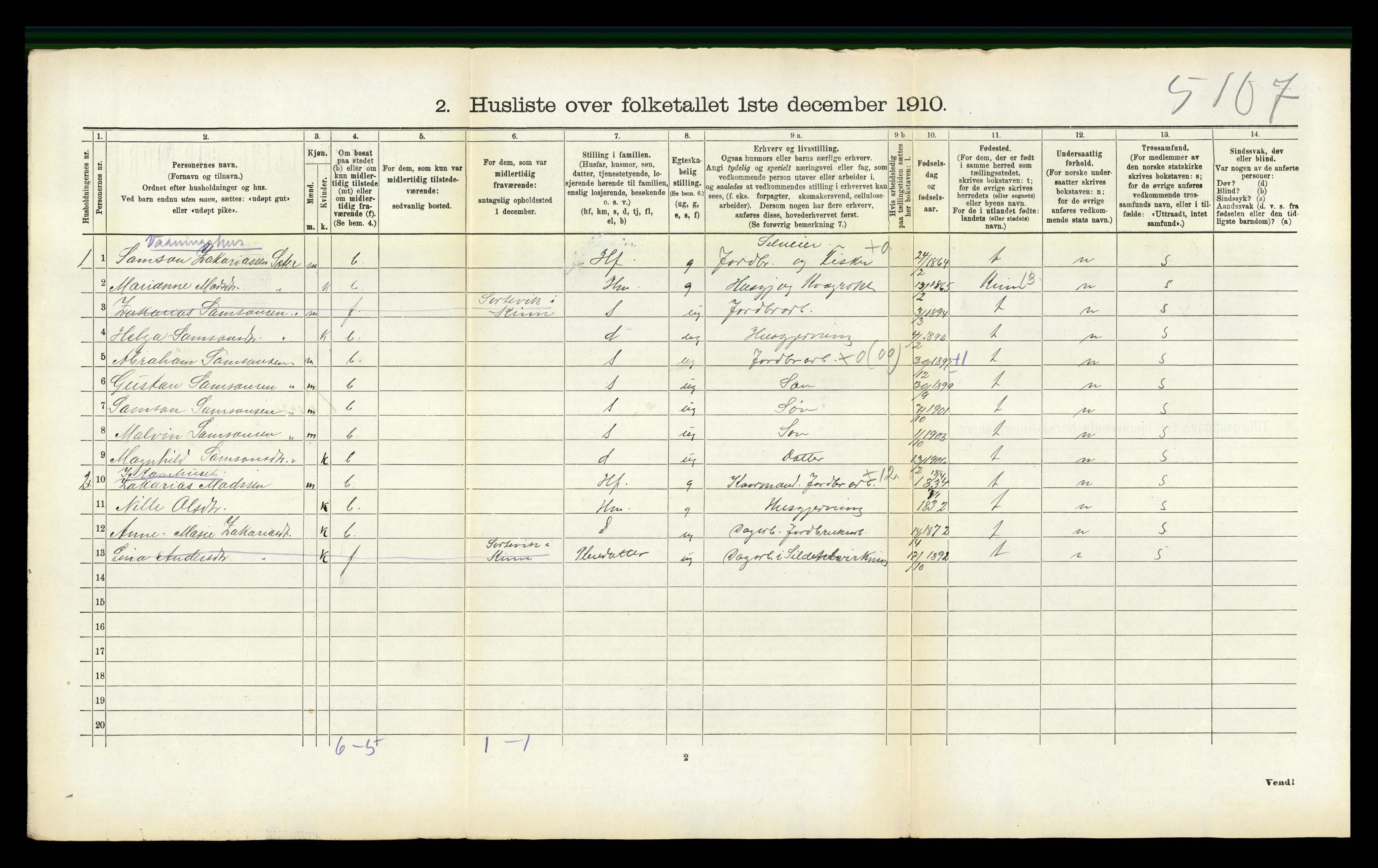 RA, 1910 census for Vevring, 1910, p. 302