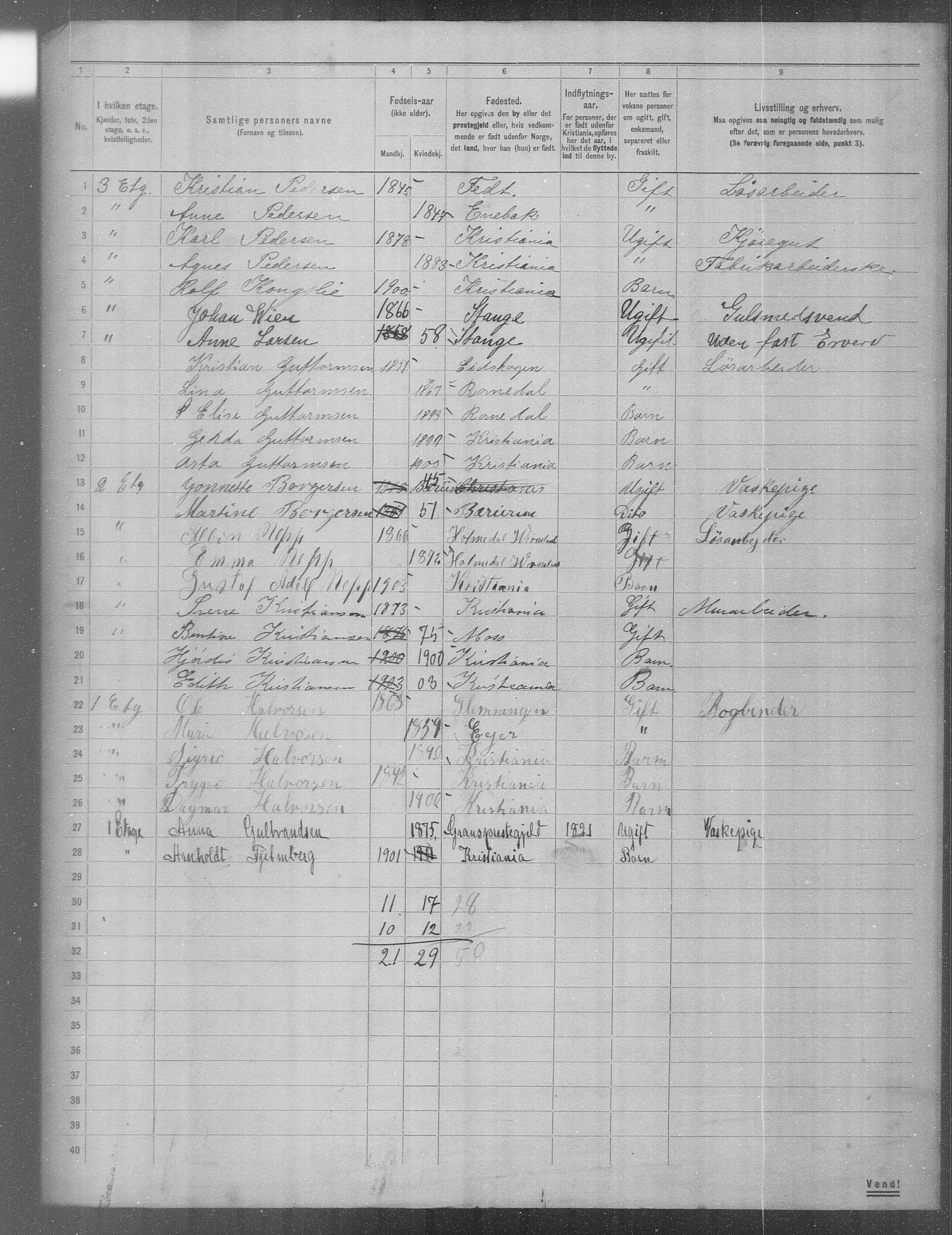 OBA, Municipal Census 1904 for Kristiania, 1904, p. 3631