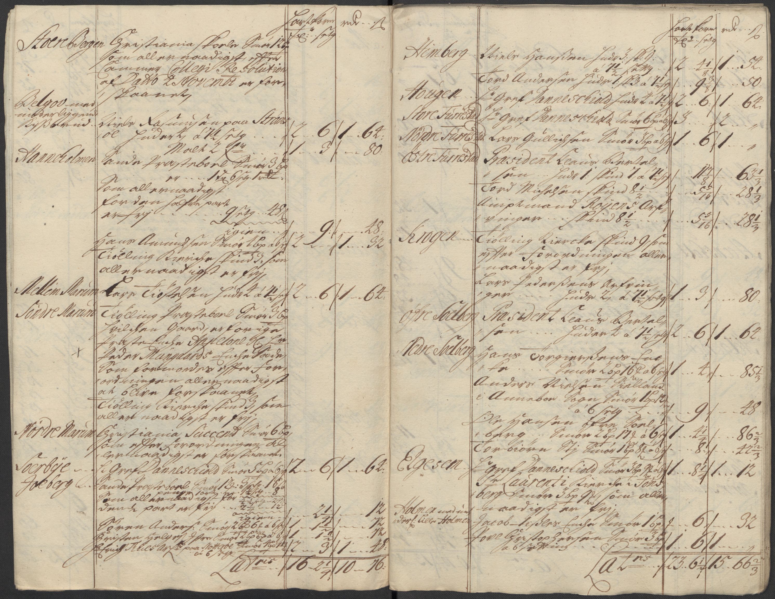 Rentekammeret inntil 1814, Reviderte regnskaper, Fogderegnskap, AV/RA-EA-4092/R33/L1985: Fogderegnskap Larvik grevskap, 1713, p. 212