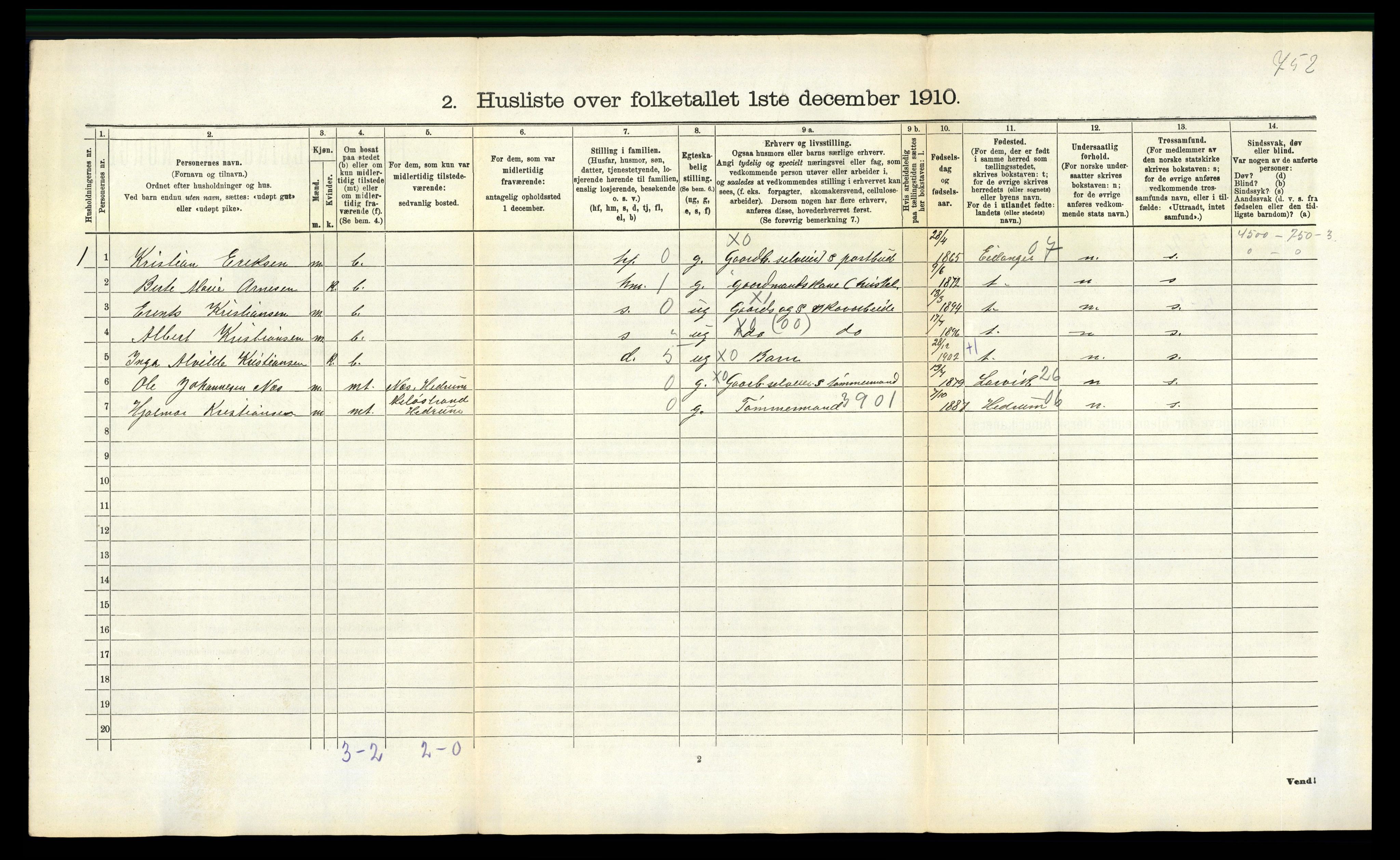 RA, 1910 census for Slemdal, 1910, p. 282
