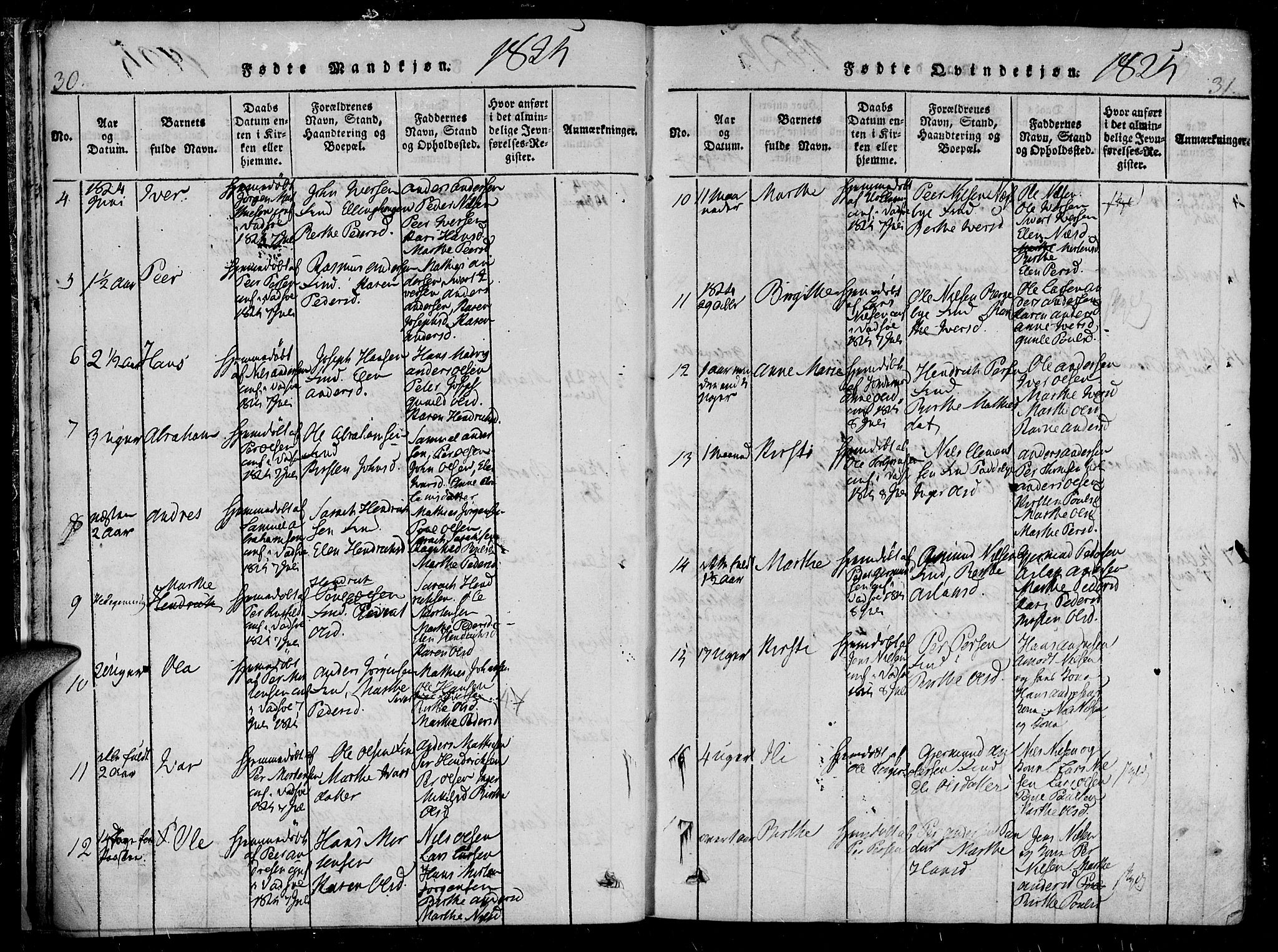 Vadsø sokneprestkontor, AV/SATØ-S-1325/H/Ha/L0003kirke: Parish register (official) no. 3 /1, 1821-1839, p. 30-31