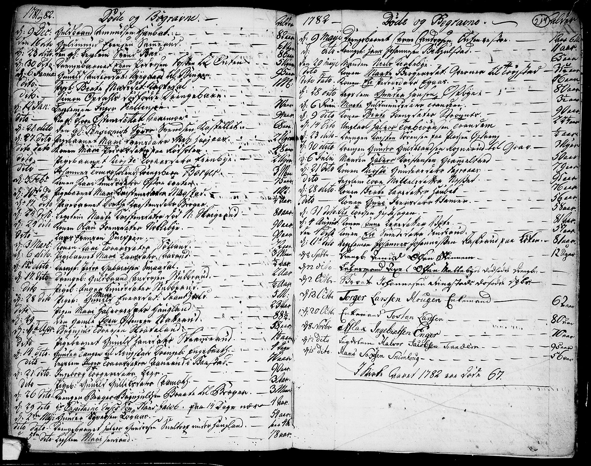 Trøgstad prestekontor Kirkebøker, SAO/A-10925/F/Fa/L0004: Parish register (official) no. I 4, 1750-1784, p. 214