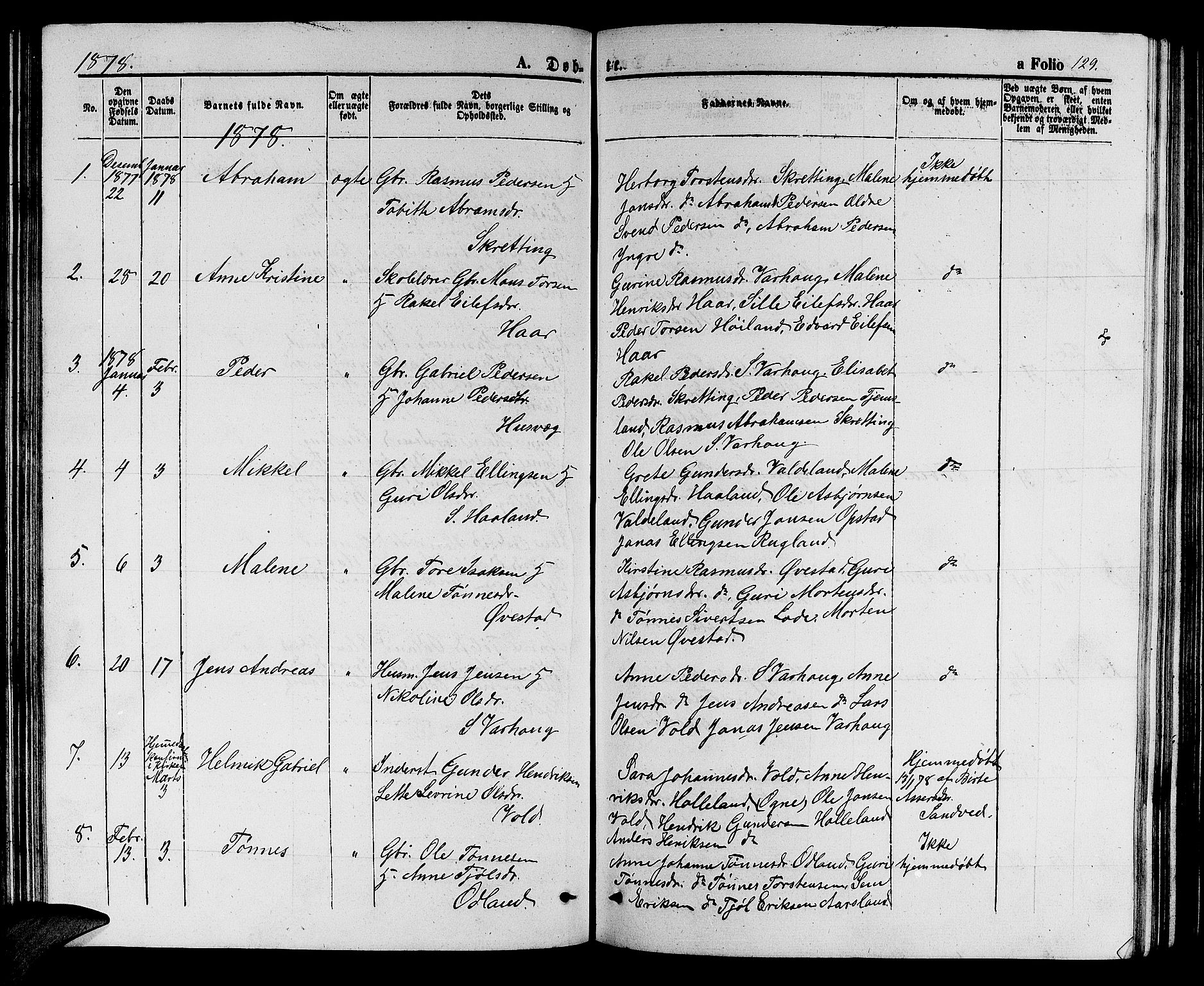 Hå sokneprestkontor, AV/SAST-A-101801/001/30BB/L0002: Parish register (copy) no. B 2, 1854-1883, p. 129