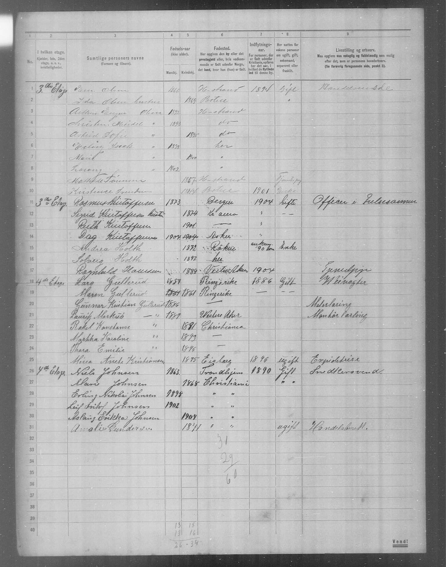 OBA, Municipal Census 1904 for Kristiania, 1904, p. 20532