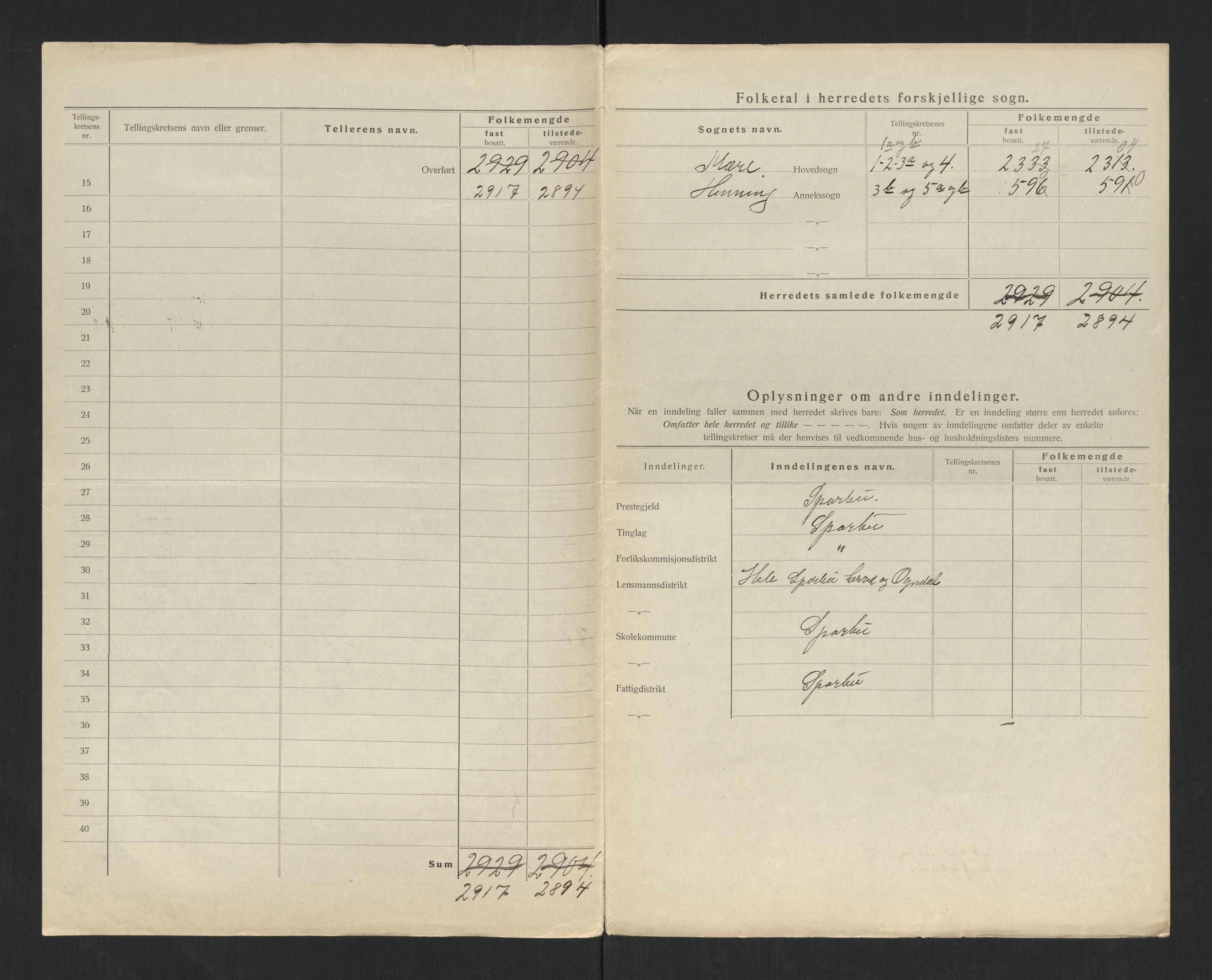 SAT, 1920 census for Sparbu, 1920, p. 7