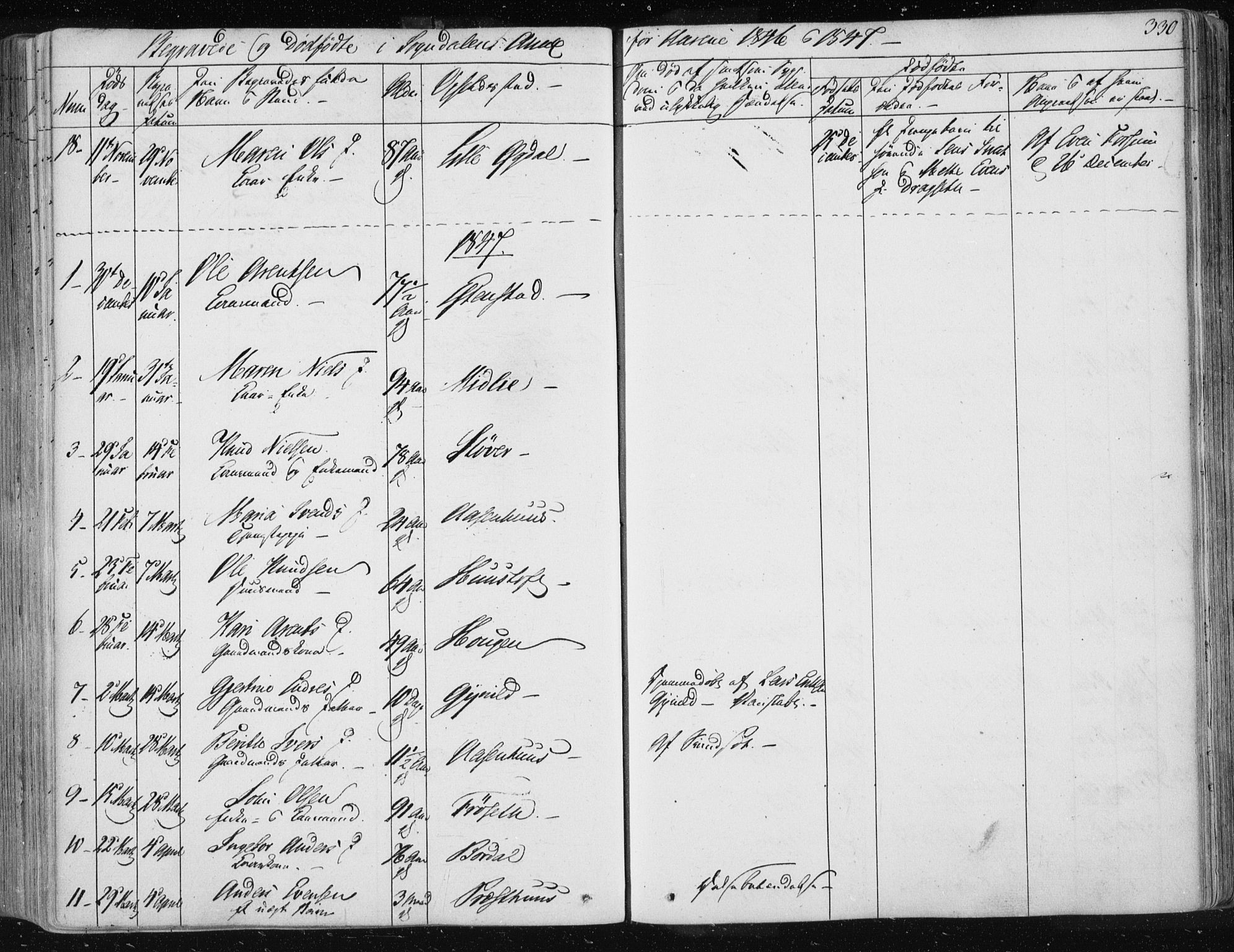 Ministerialprotokoller, klokkerbøker og fødselsregistre - Sør-Trøndelag, SAT/A-1456/687/L0999: Parish register (official) no. 687A05 /3, 1843-1848, p. 330