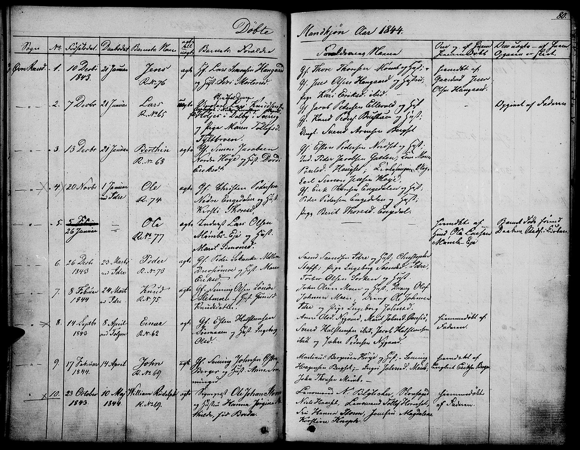 Rendalen prestekontor, SAH/PREST-054/H/Ha/Haa/L0004: Parish register (official) no. 4, 1829-1852, p. 80