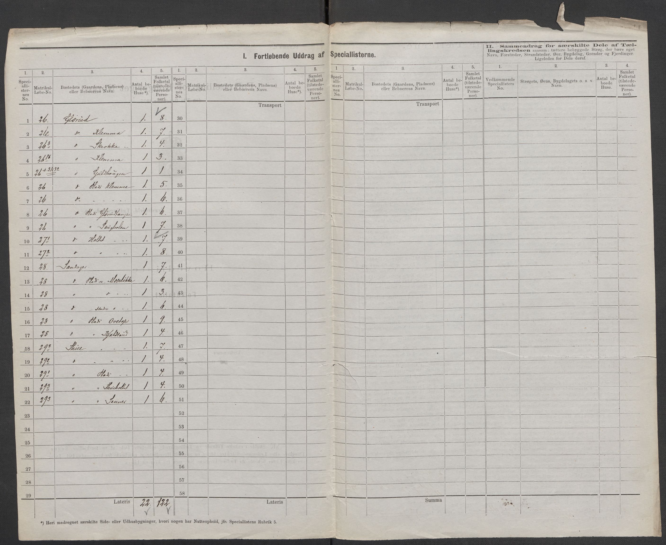 RA, 1875 census for 0128P Rakkestad, 1875, p. 14