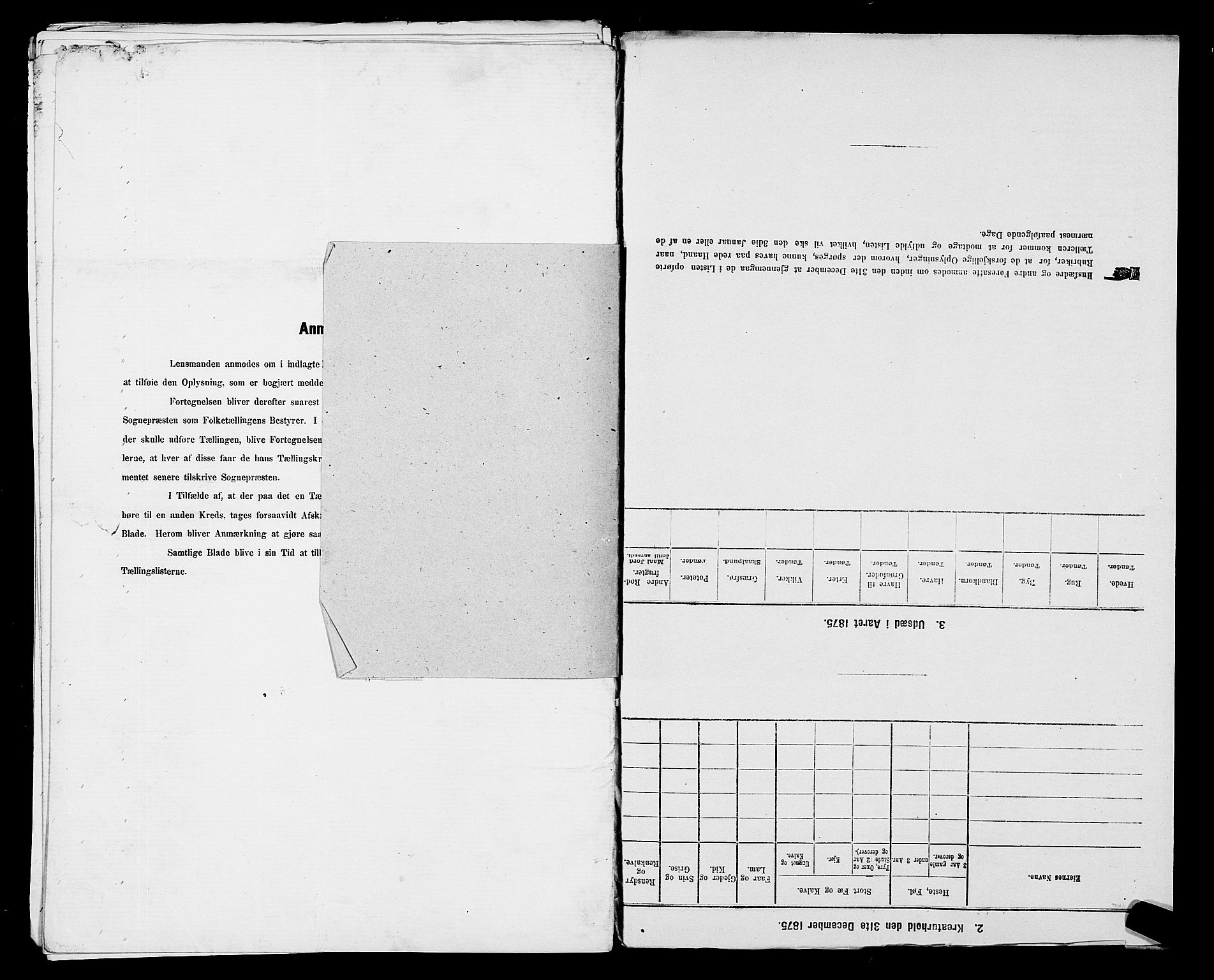 SAST, 1875 census for 1115P Helleland, 1875, p. 28