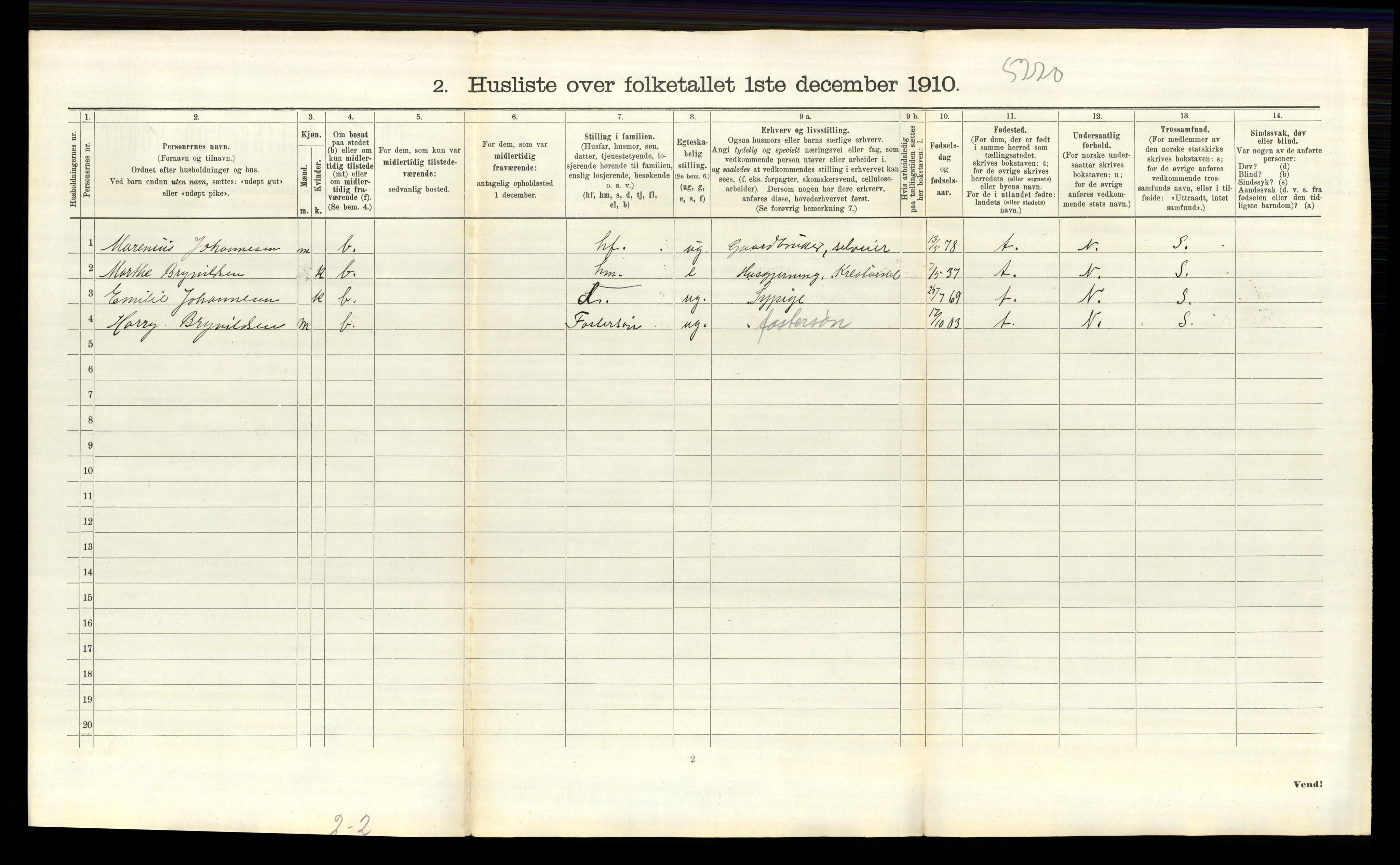 RA, 1910 census for Idd, 1910, p. 1371