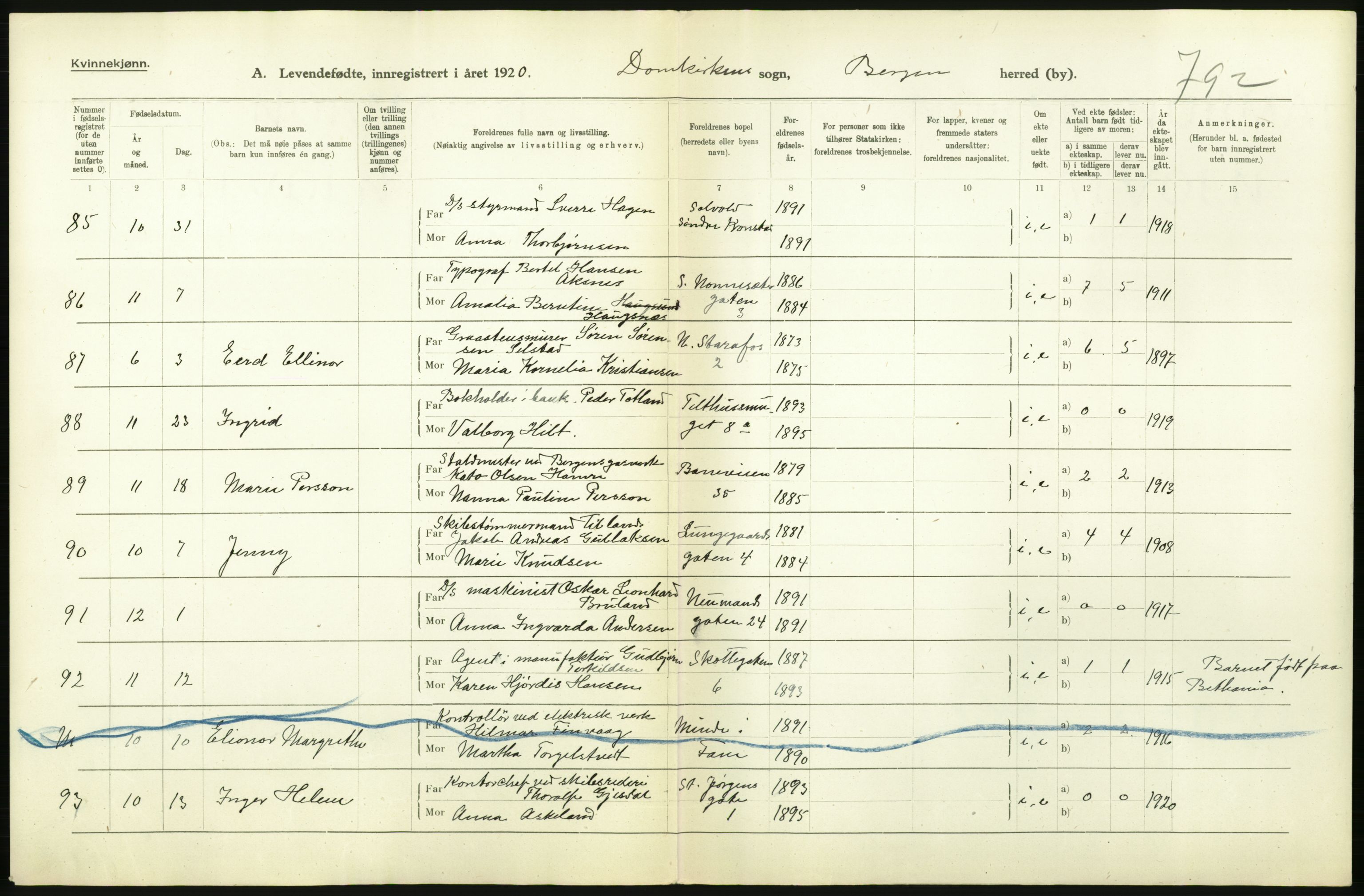 Statistisk sentralbyrå, Sosiodemografiske emner, Befolkning, AV/RA-S-2228/D/Df/Dfb/Dfbj/L0041: Bergen: Levendefødte menn og kvinner., 1920, p. 6