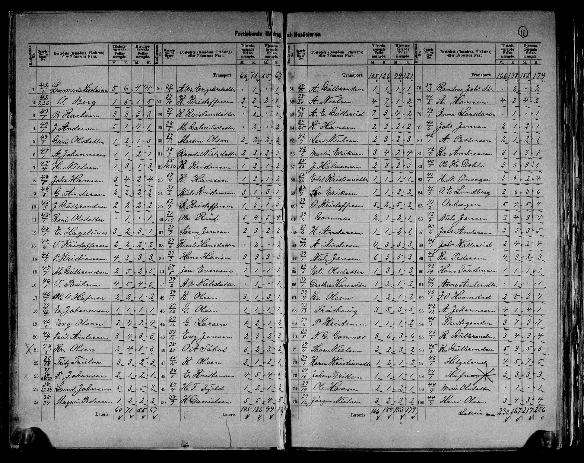 RA, 1891 census for 0612 Hole, 1891, p. 13