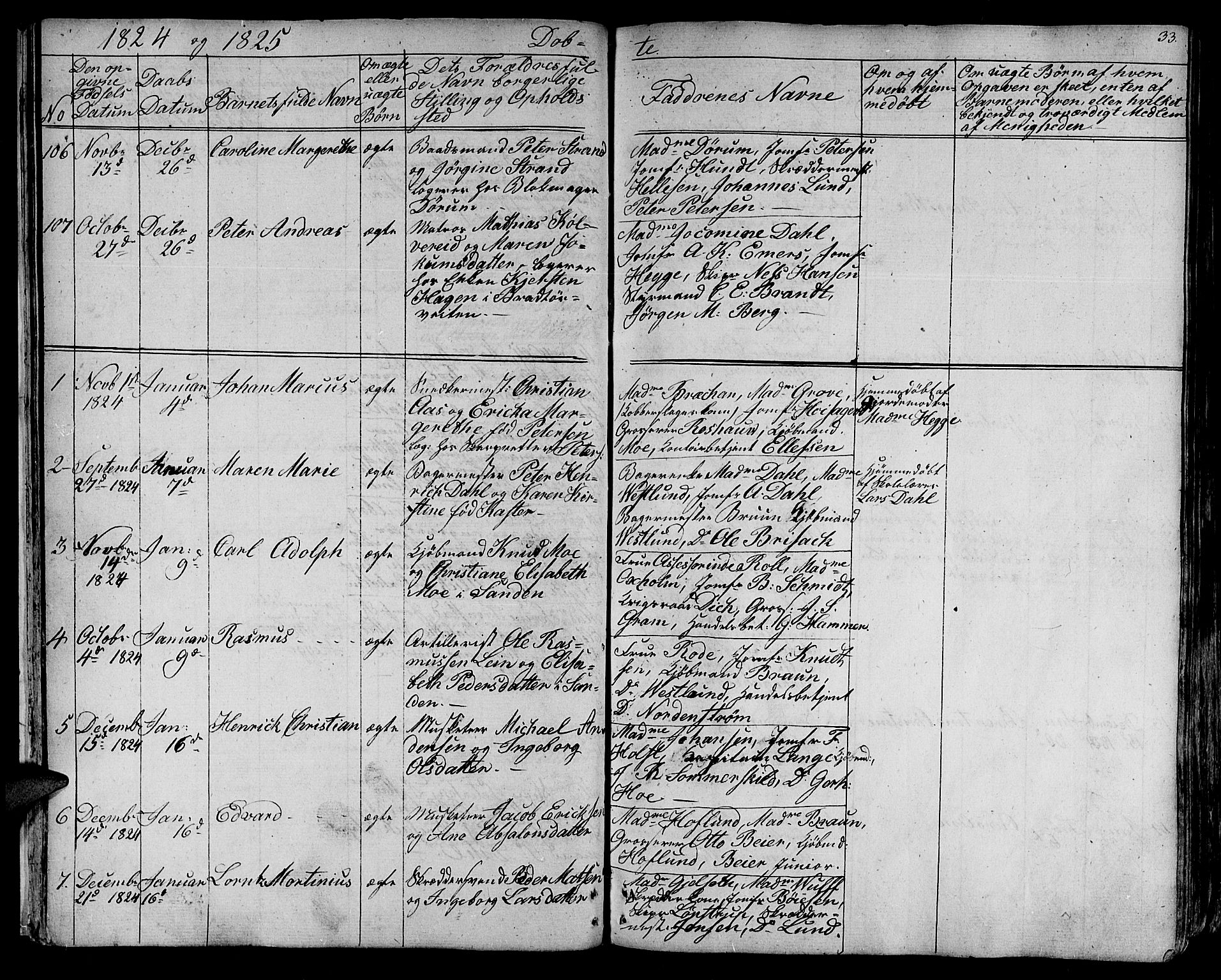 Ministerialprotokoller, klokkerbøker og fødselsregistre - Sør-Trøndelag, SAT/A-1456/602/L0108: Parish register (official) no. 602A06, 1821-1839, p. 33