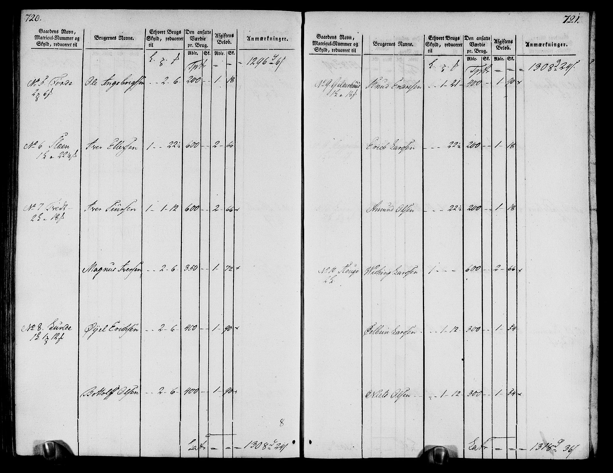 Rentekammeret inntil 1814, Realistisk ordnet avdeling, RA/EA-4070/N/Ne/Nea/L0113: Nordhordland og Voss fogderi. Oppebørselsregister, 1803-1804, p. 368