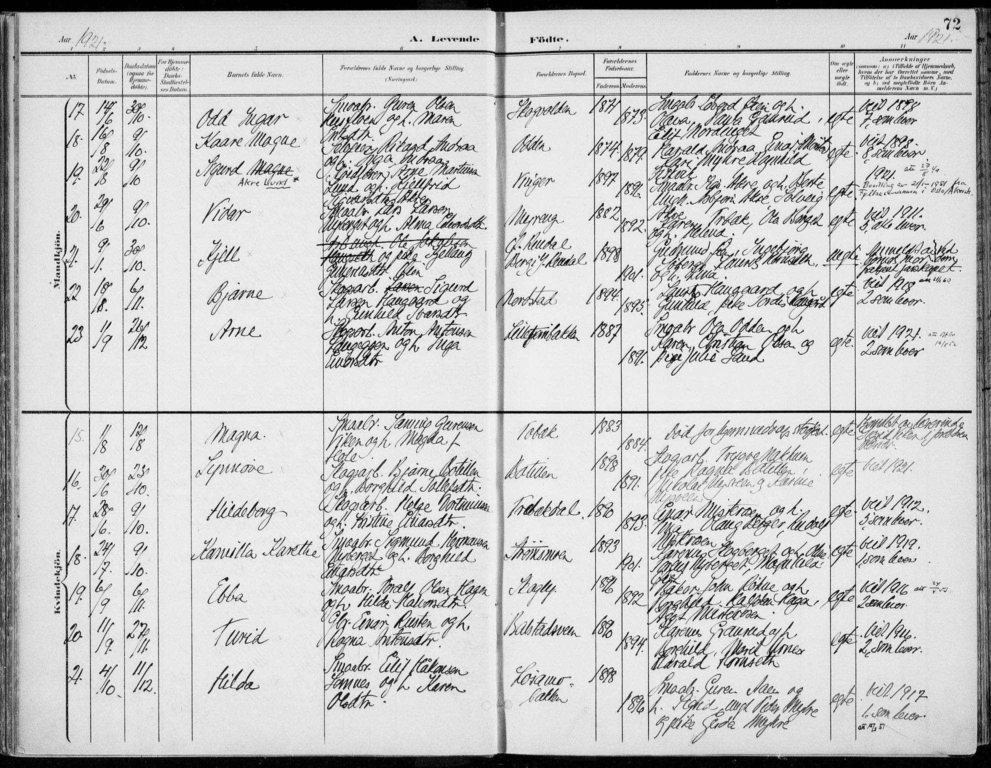 Rendalen prestekontor, AV/SAH-PREST-054/H/Ha/Haa/L0011: Parish register (official) no. 11, 1901-1925, p. 72