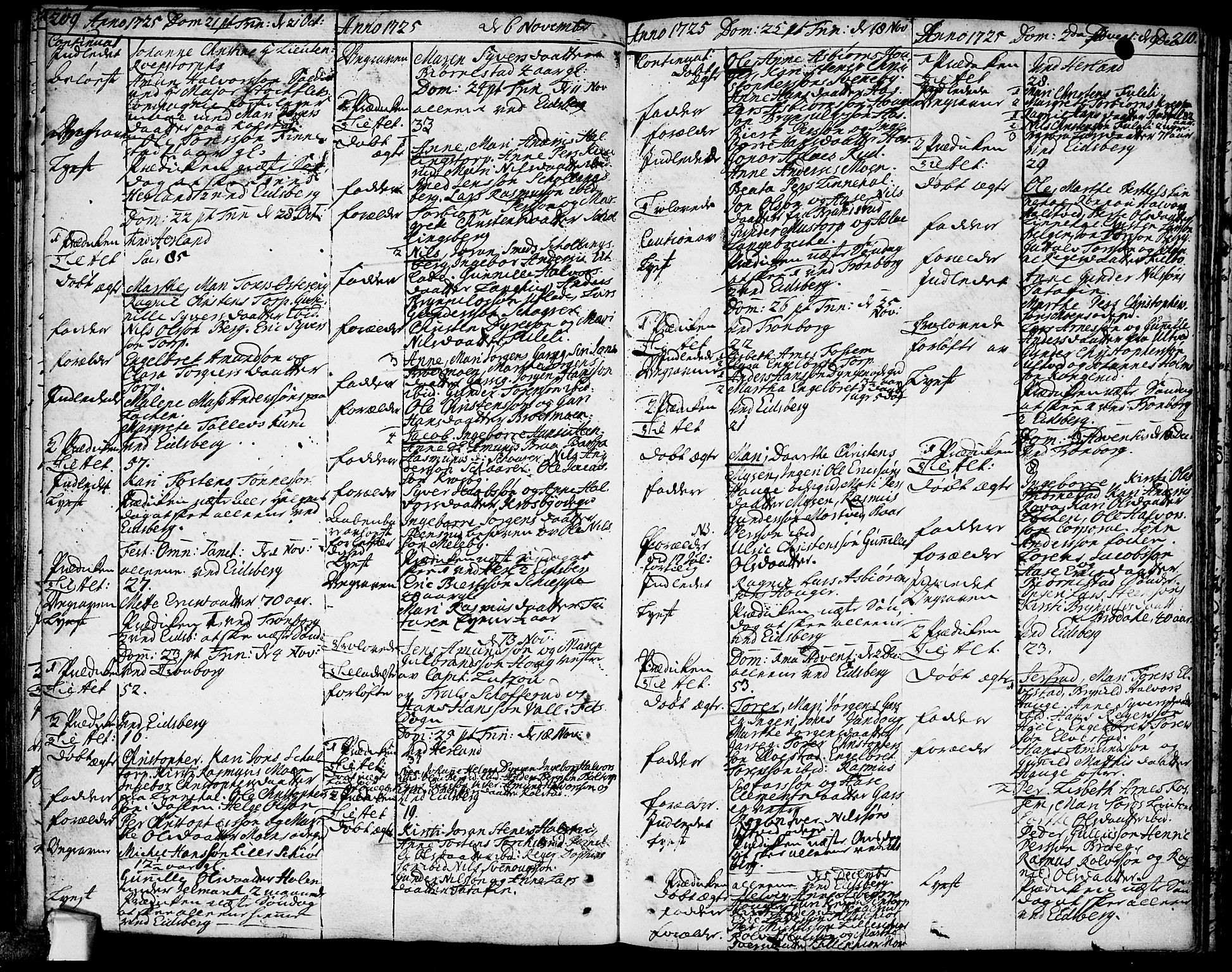 Eidsberg prestekontor Kirkebøker, SAO/A-10905/F/Fa/L0001: Parish register (official) no. I 1, 1710-1730, p. 209-210