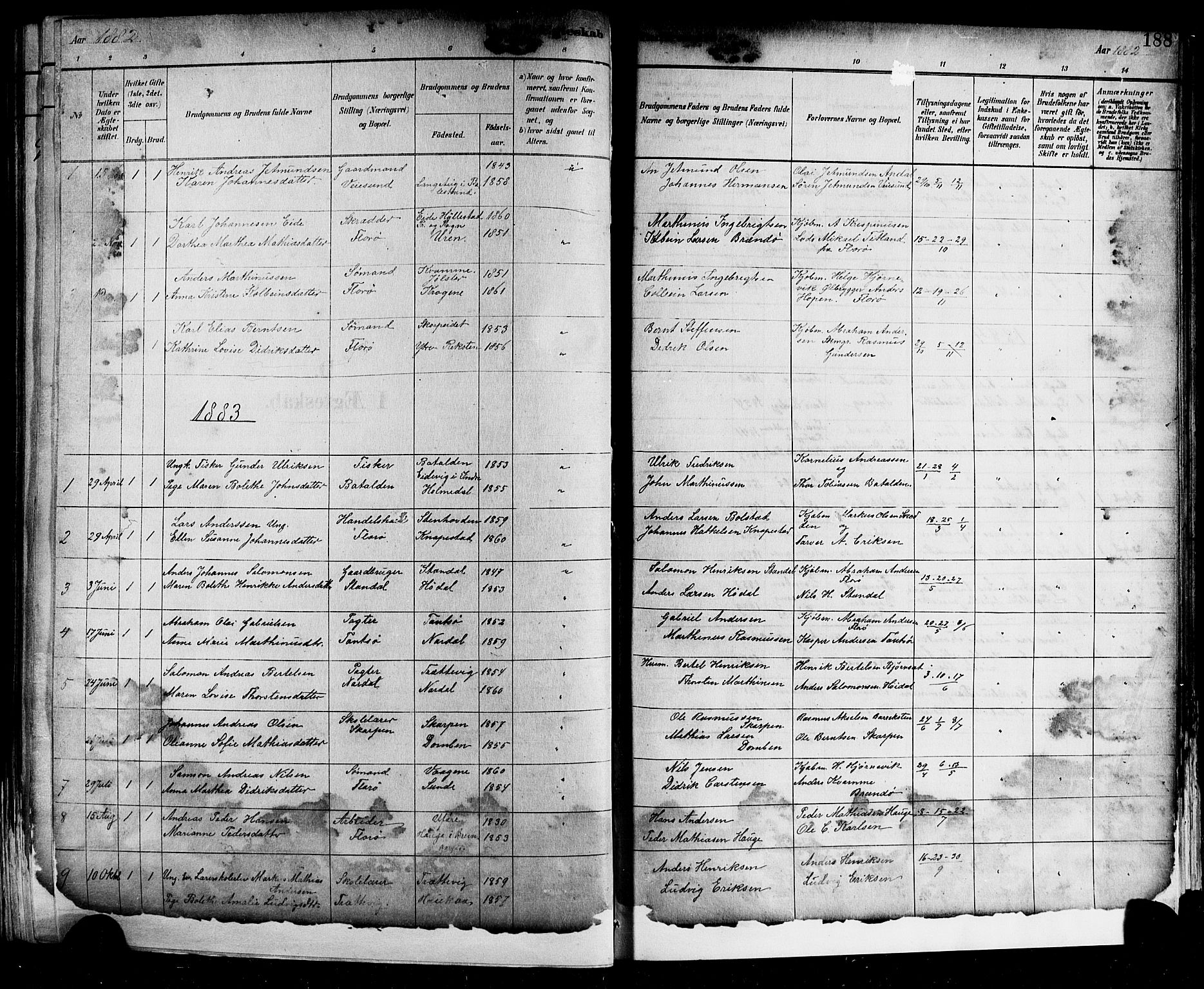 Kinn sokneprestembete, SAB/A-80801/H/Hab/Haba/L0002: Parish register (copy) no. A 2, 1882-1906, p. 188