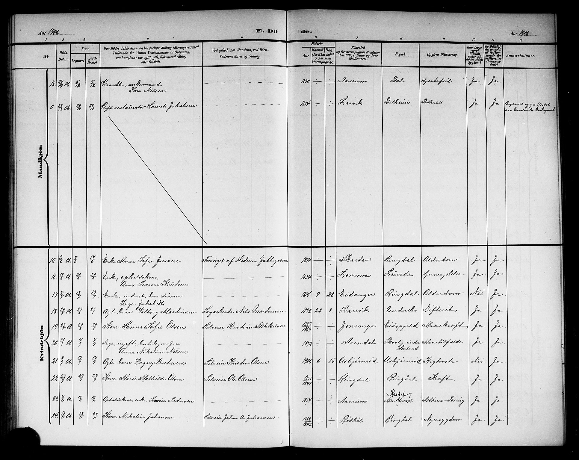 Hedrum kirkebøker, SAKO/A-344/G/Ga/L0004: Parish register (copy) no. I 4, 1902-1915