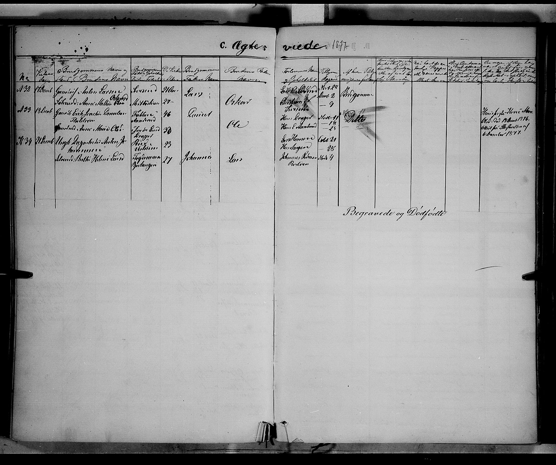 Vestre Toten prestekontor, AV/SAH-PREST-108/H/Ha/Haa/L0008: Parish register (official) no. 8, 1870-1877