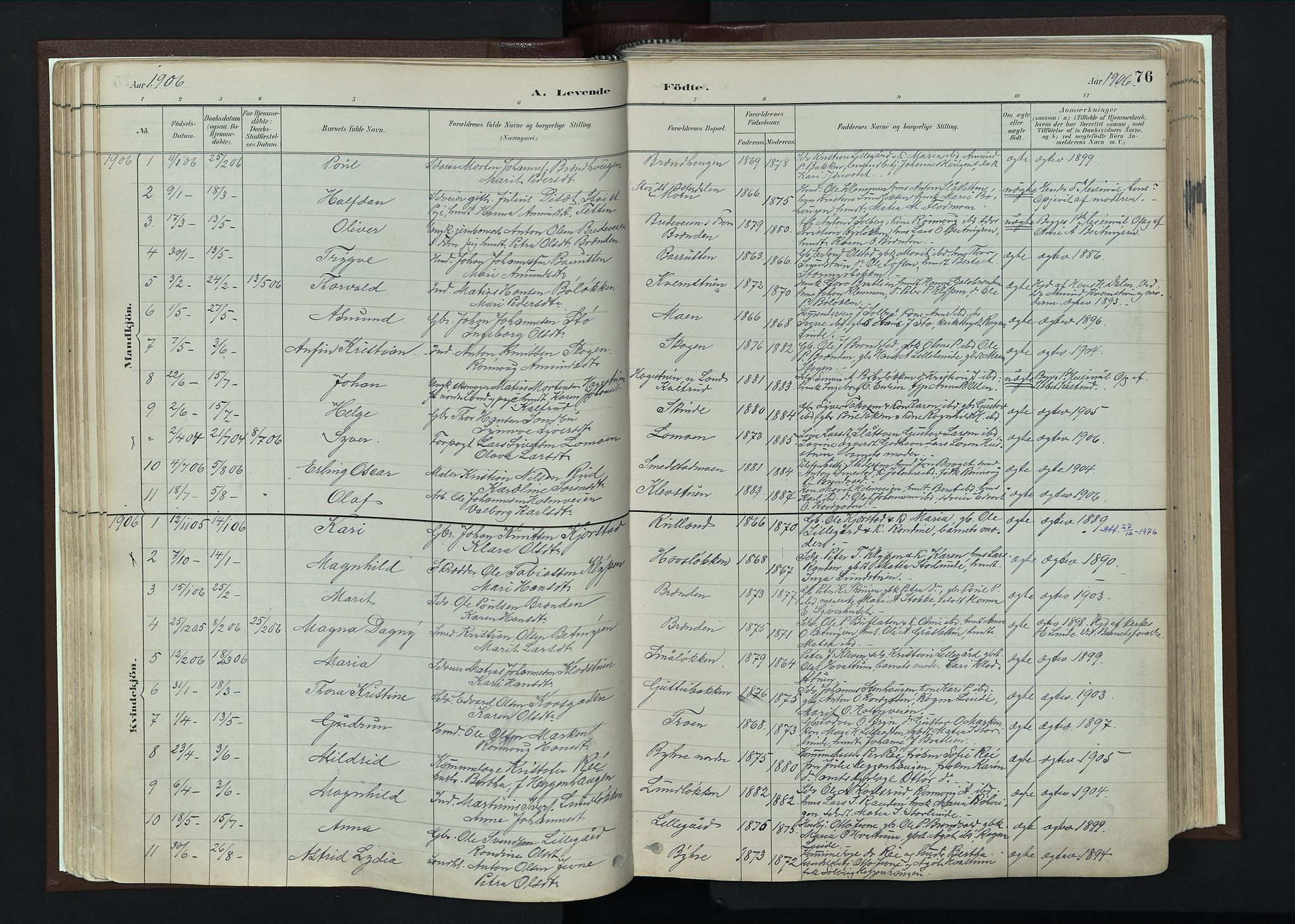 Nord-Fron prestekontor, SAH/PREST-080/H/Ha/Haa/L0004: Parish register (official) no. 4, 1884-1914, p. 76