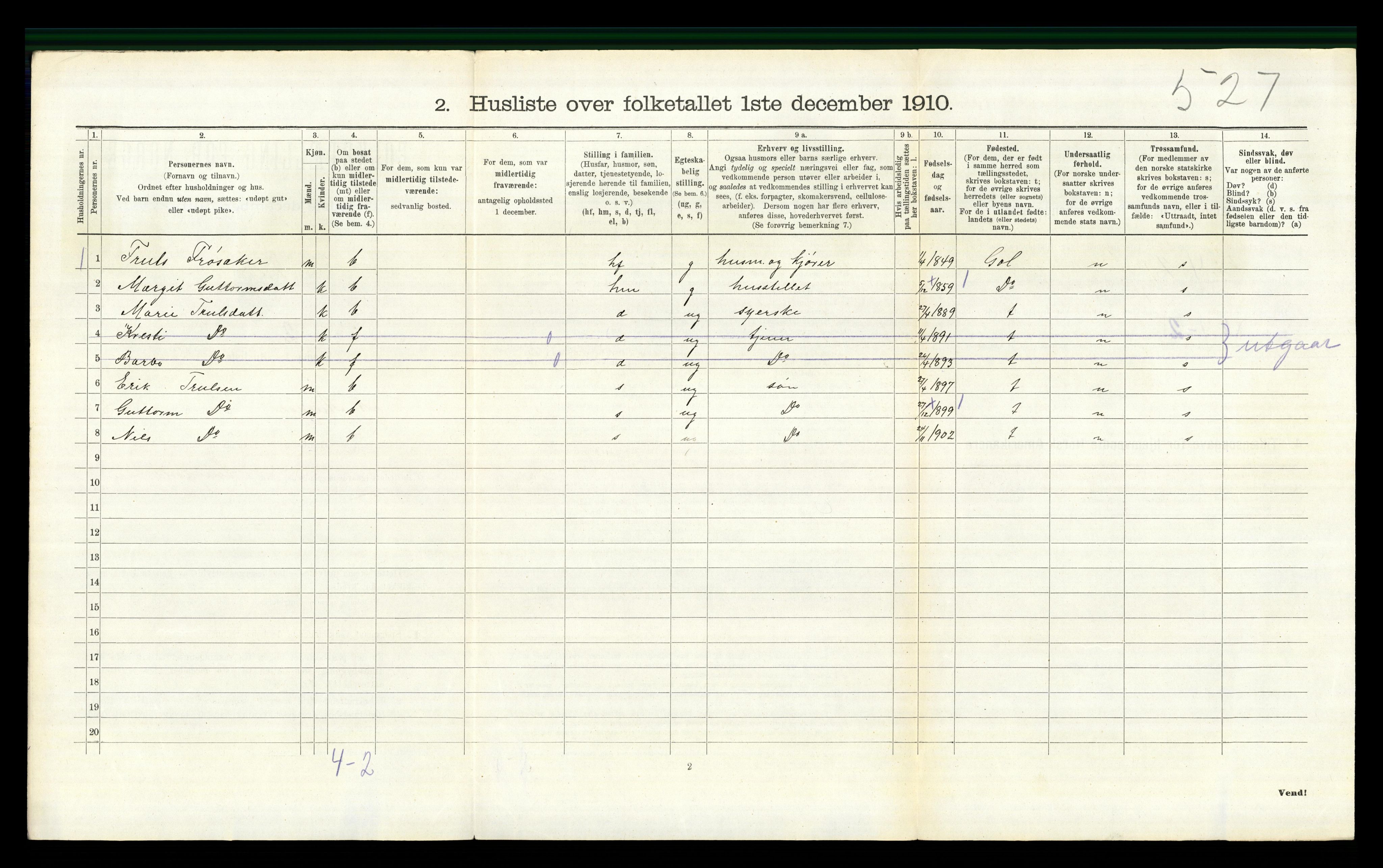 RA, 1910 census for Nord-Aurdal, 1910, p. 1344