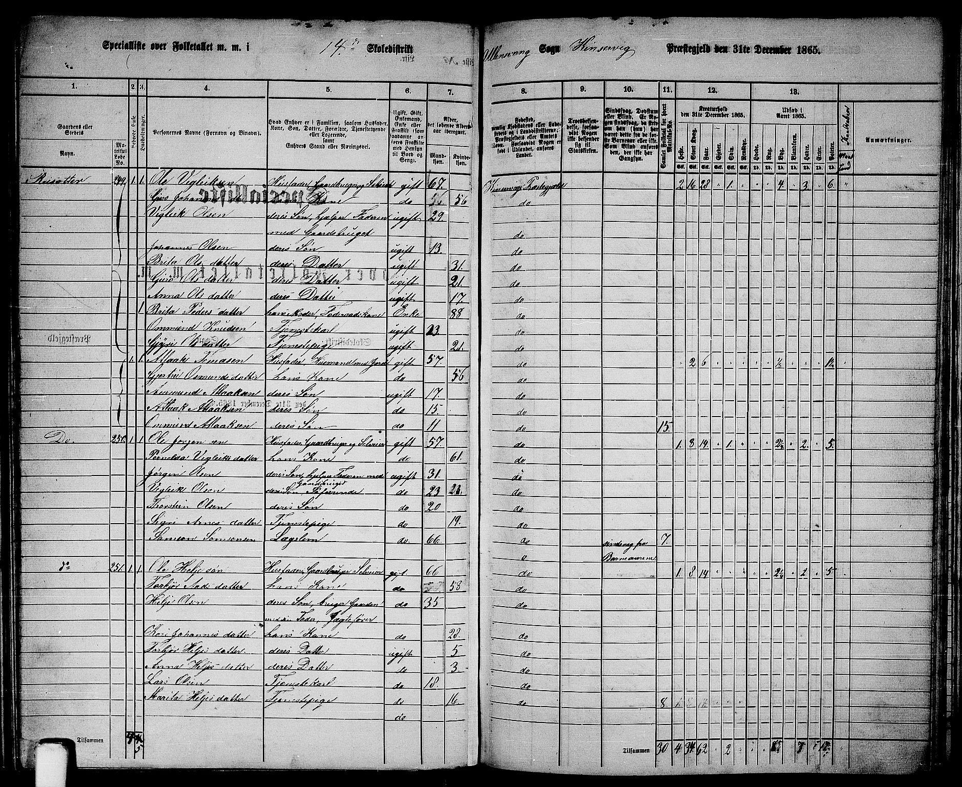 RA, 1865 census for Kinsarvik, 1865, p. 98