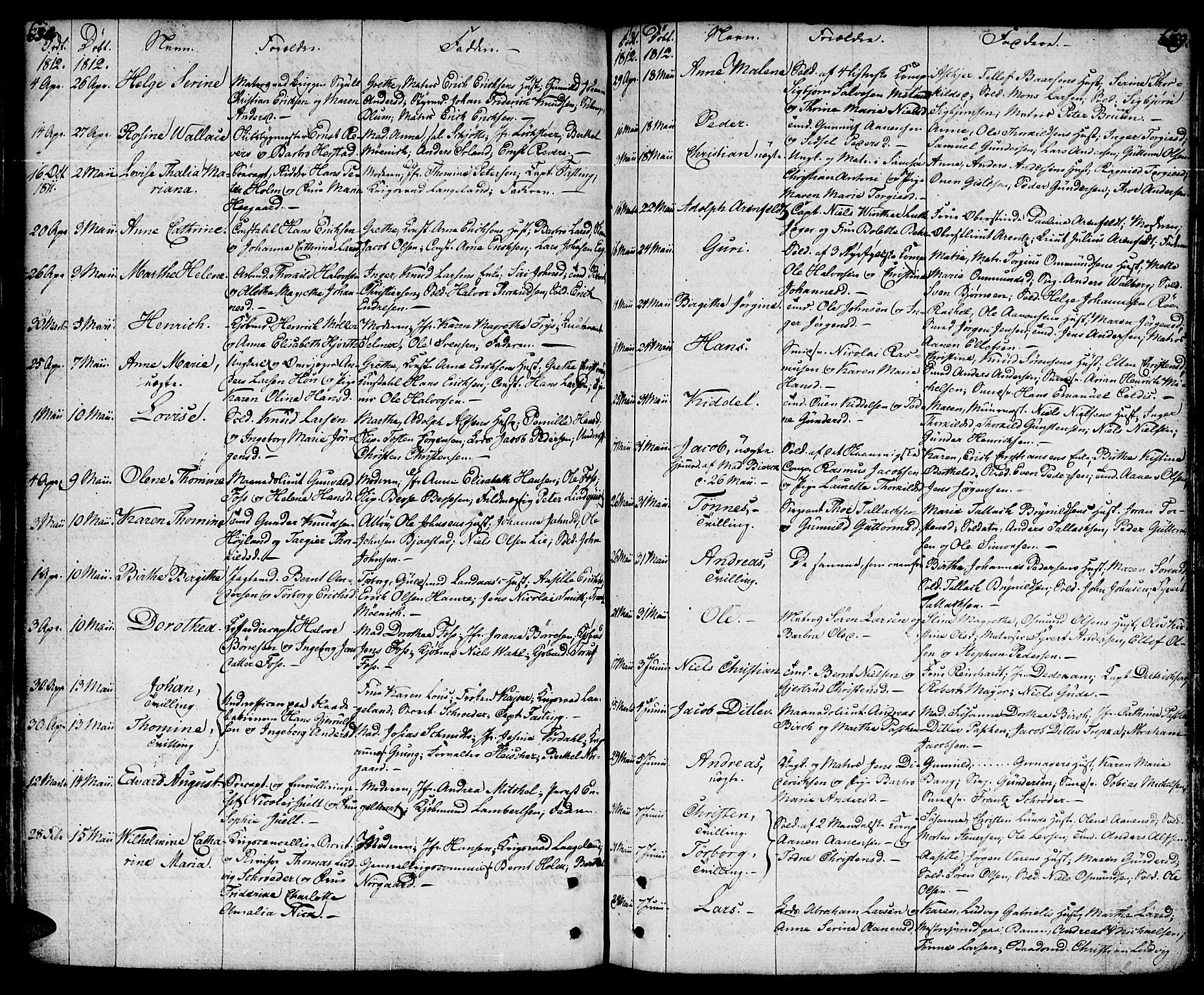 Kristiansand domprosti, SAK/1112-0006/F/Fa/L0003: Parish register (official) no. A 3, 1778-1818, p. 658-659