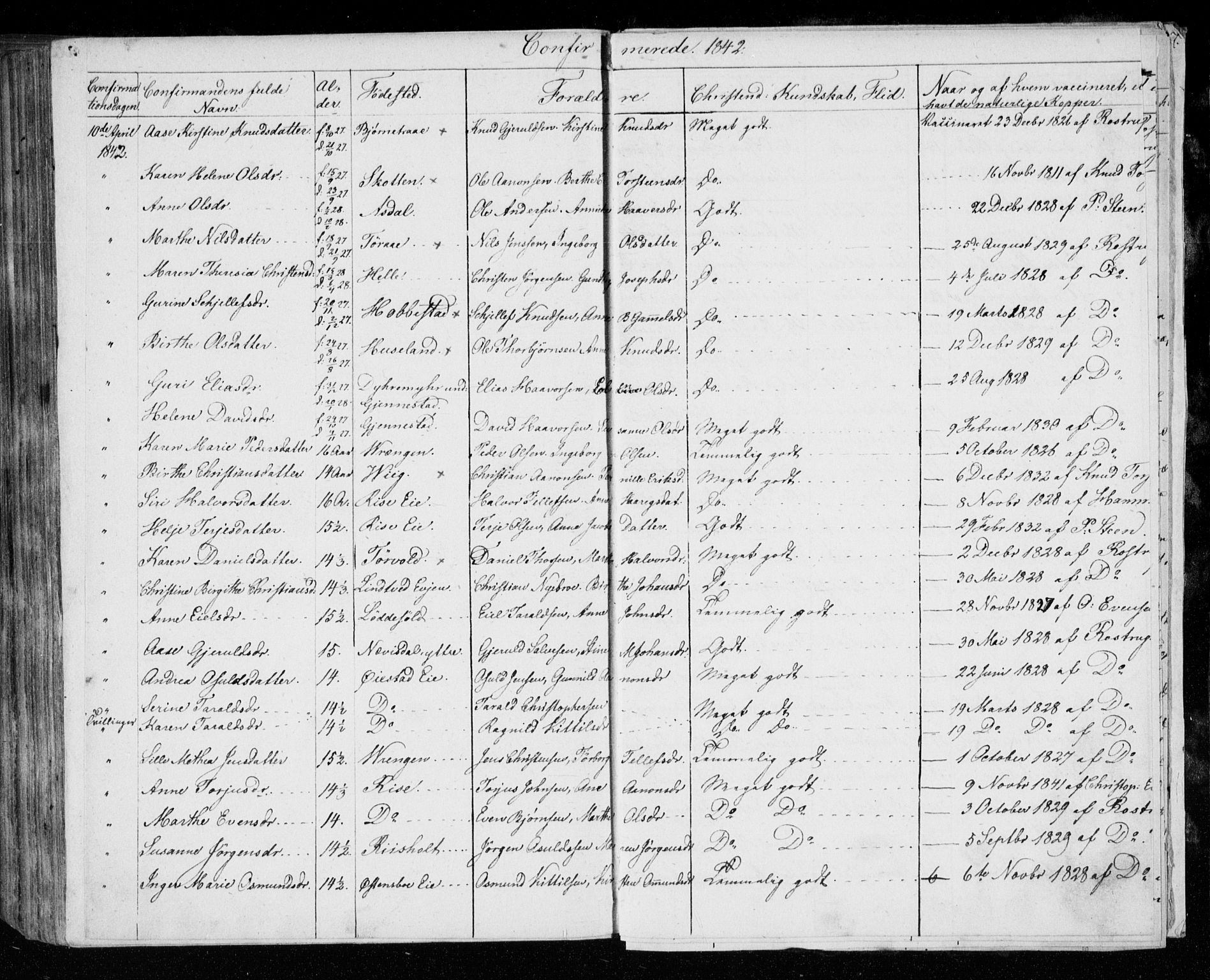 Øyestad sokneprestkontor, AV/SAK-1111-0049/F/Fa/L0013: Parish register (official) no. A 13, 1827-1842