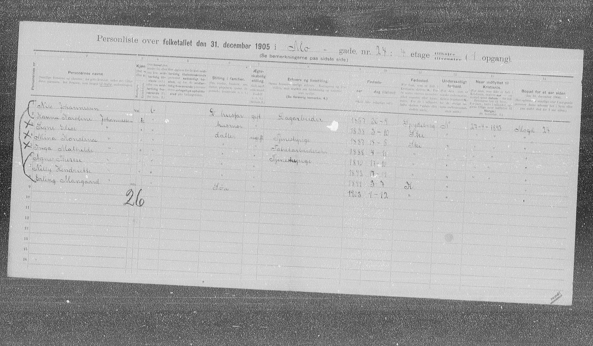 OBA, Municipal Census 1905 for Kristiania, 1905, p. 34444