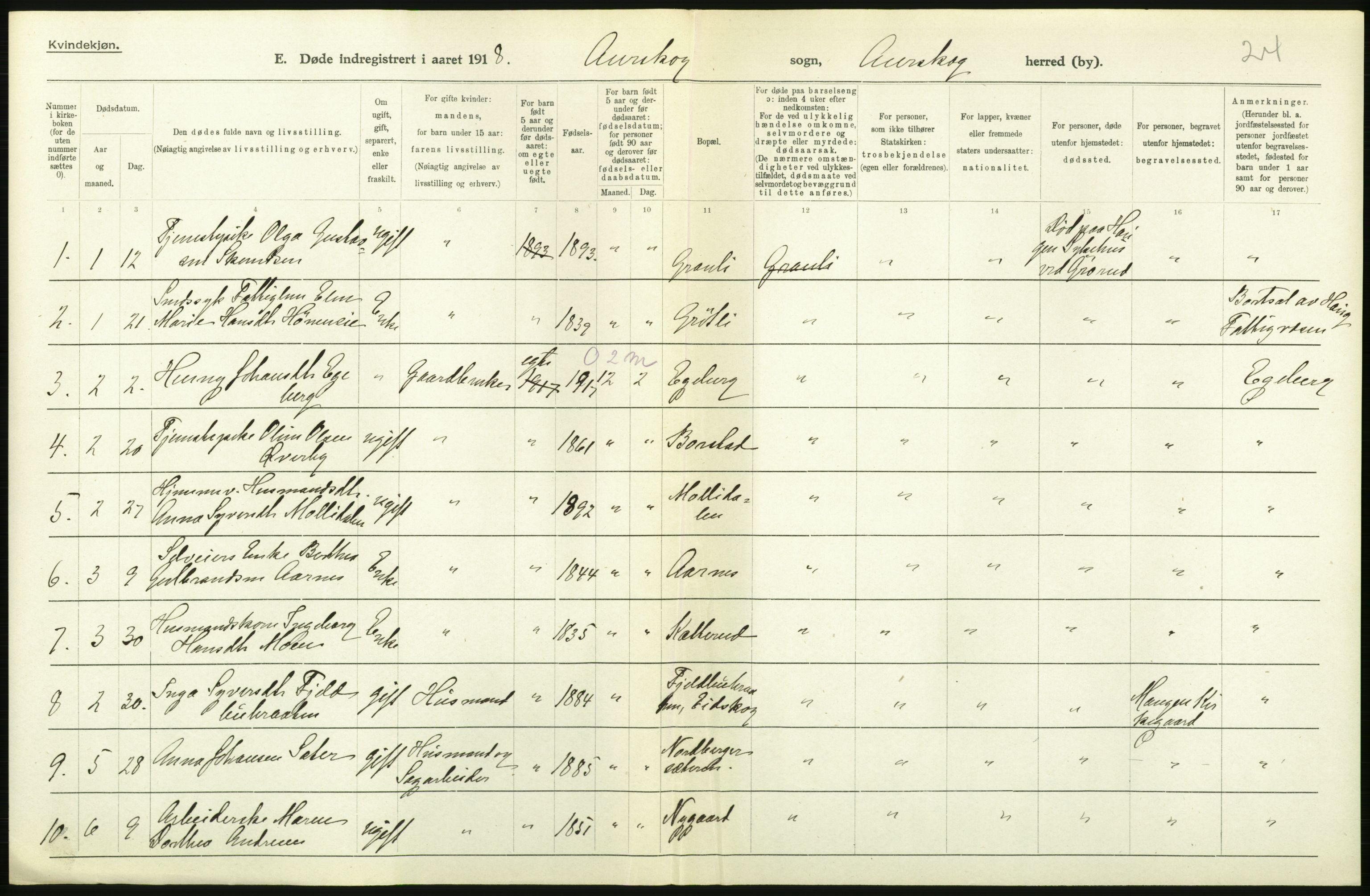 Statistisk sentralbyrå, Sosiodemografiske emner, Befolkning, AV/RA-S-2228/D/Df/Dfb/Dfbh/L0006: Akershus fylke: Døde. Bygder og byer., 1918, p. 522