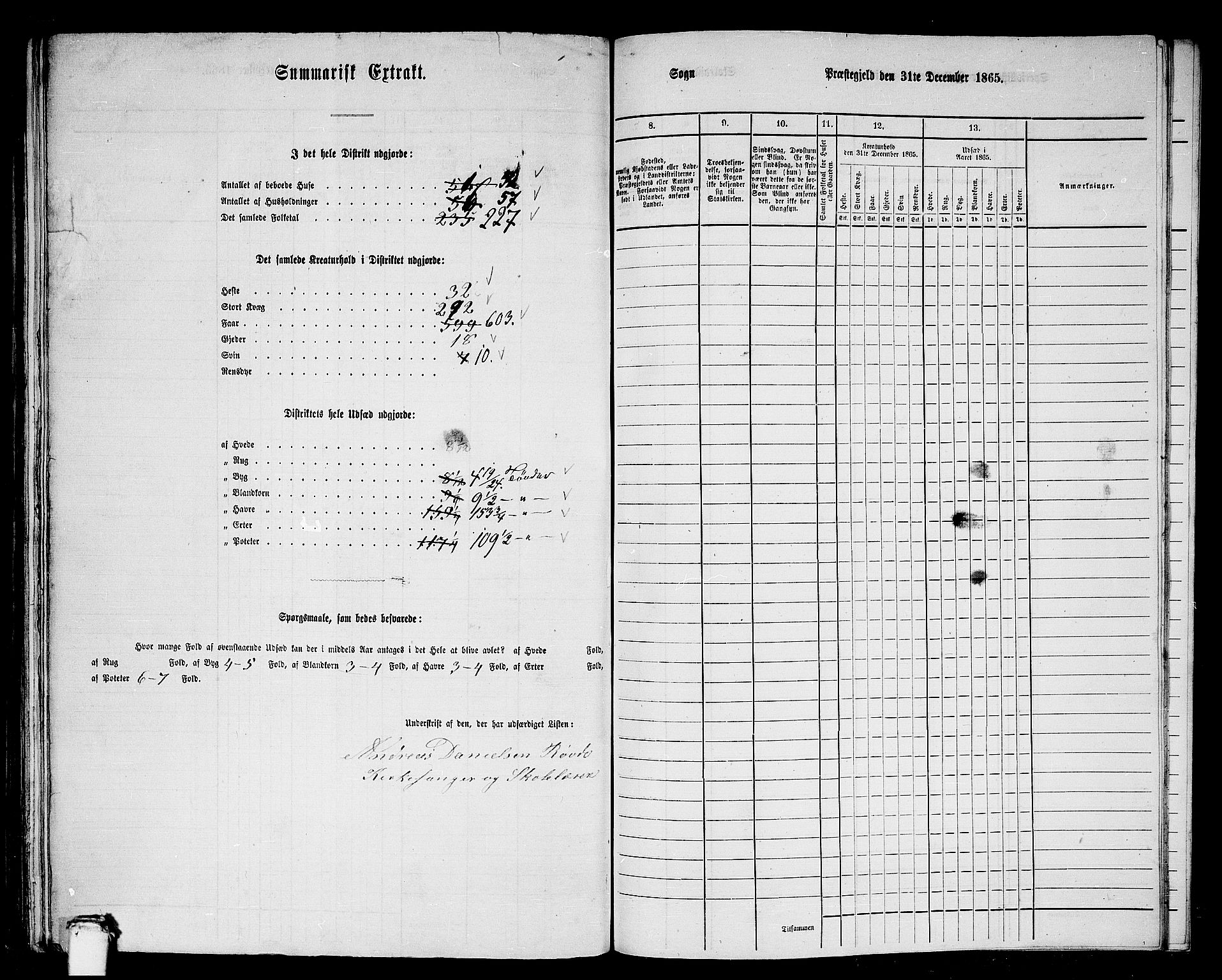 RA, 1865 census for Herøy, 1865, p. 194