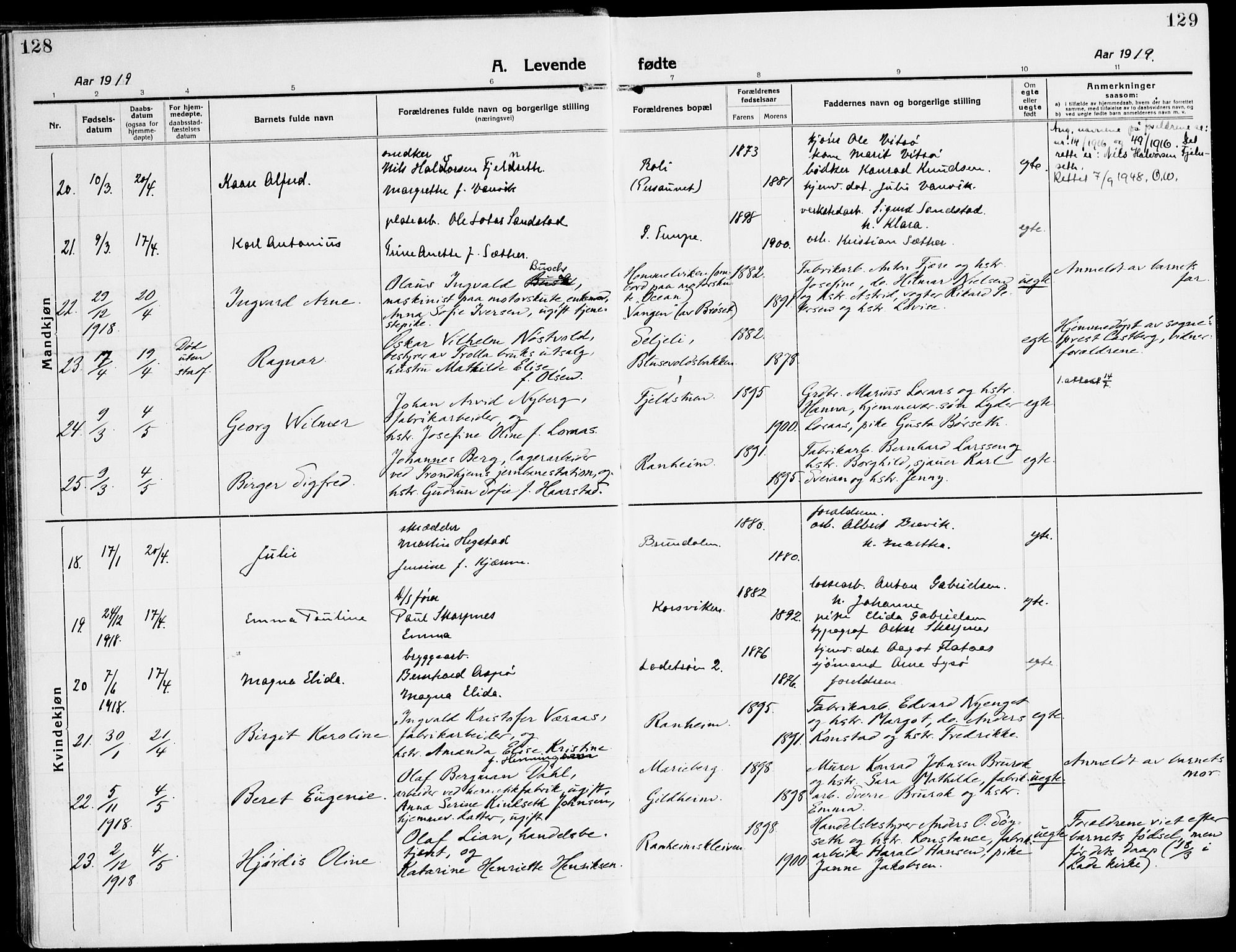 Ministerialprotokoller, klokkerbøker og fødselsregistre - Sør-Trøndelag, AV/SAT-A-1456/607/L0321: Parish register (official) no. 607A05, 1916-1935, p. 128-129