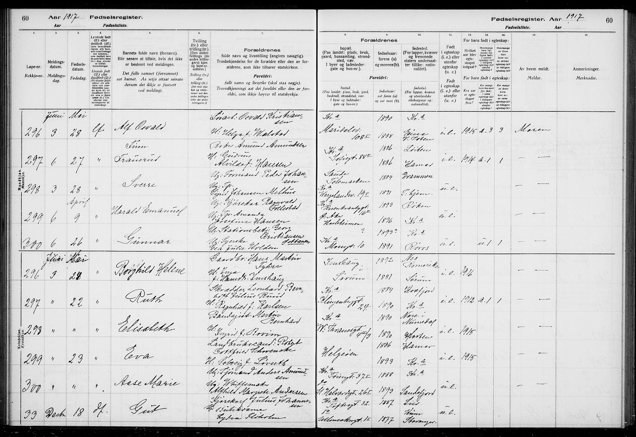 Rikshospitalet prestekontor Kirkebøker, SAO/A-10309b/J/L0002: Birth register no. 2, 1917-1917, p. 60