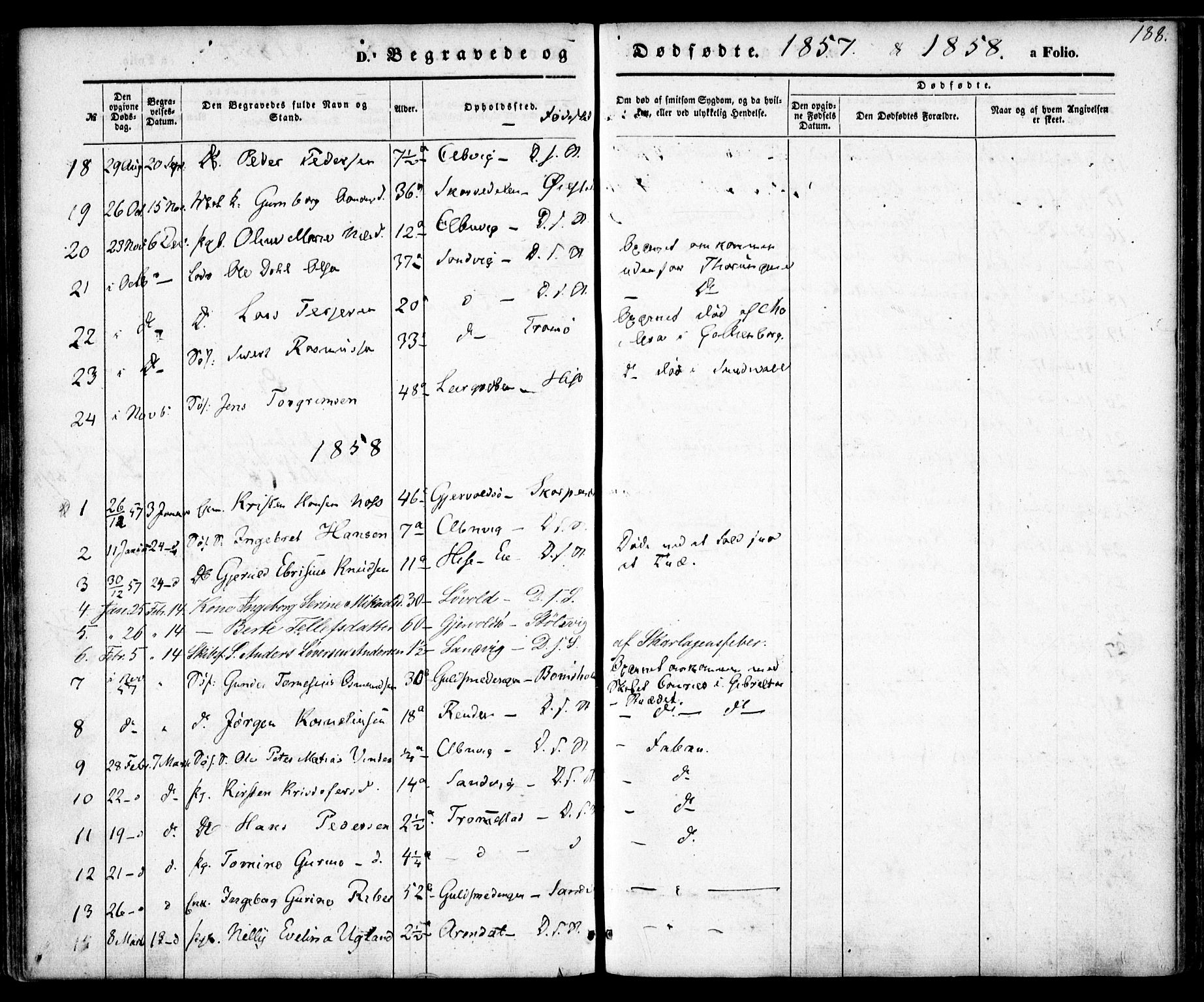 Hisøy sokneprestkontor, SAK/1111-0020/F/Fa/L0001: Parish register (official) no. A 1, 1849-1871, p. 188