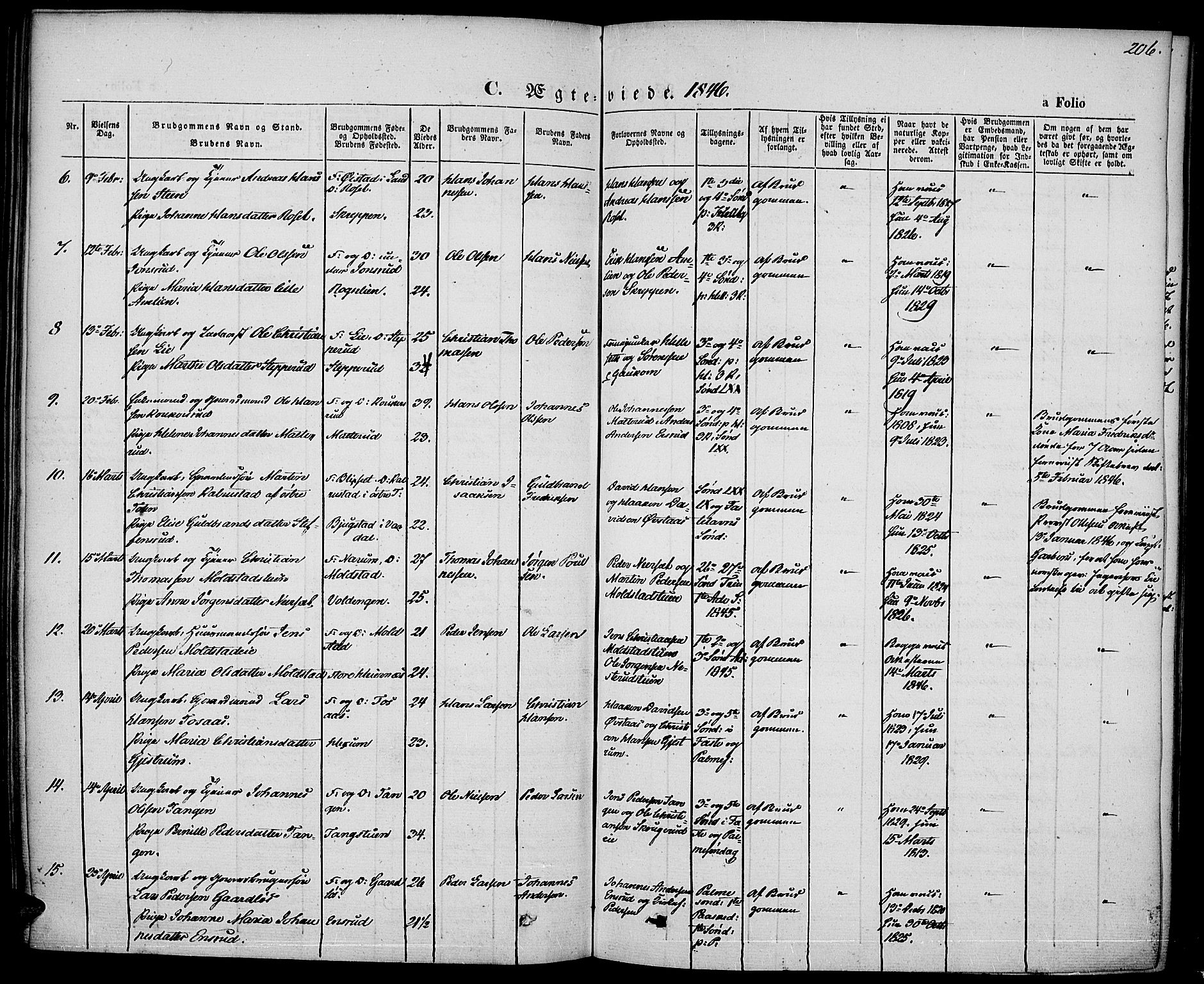 Vestre Toten prestekontor, SAH/PREST-108/H/Ha/Haa/L0004: Parish register (official) no. 4, 1844-1849, p. 206