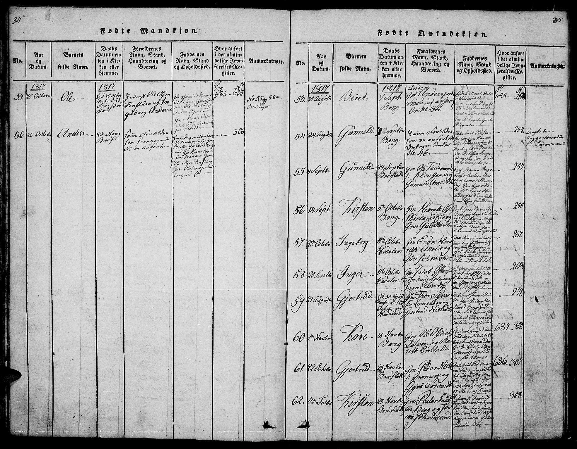 Sør-Aurdal prestekontor, SAH/PREST-128/H/Ha/Hab/L0001: Parish register (copy) no. 1, 1815-1826, p. 34-35