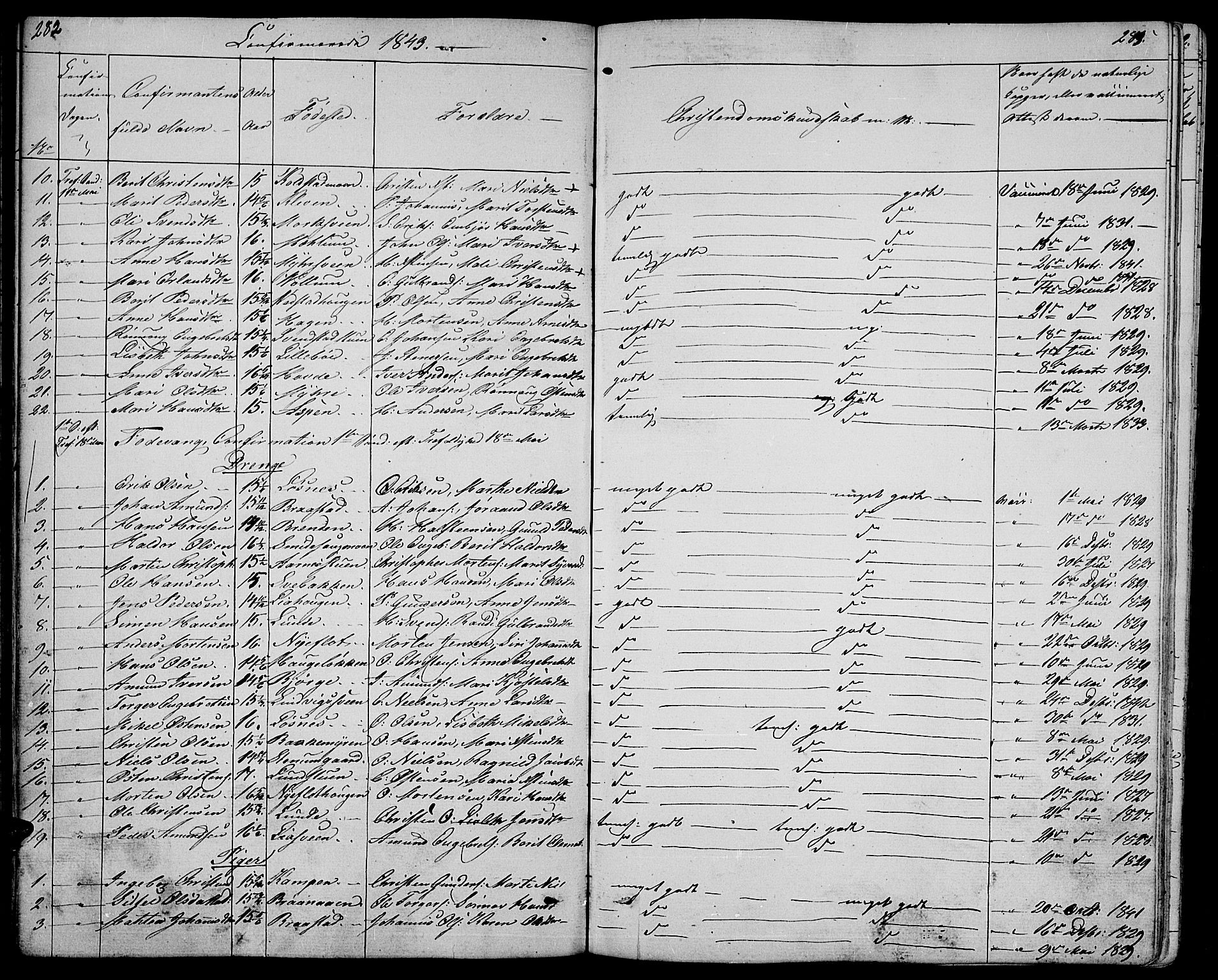 Ringebu prestekontor, SAH/PREST-082/H/Ha/Hab/L0002: Parish register (copy) no. 2, 1839-1853, p. 282-283