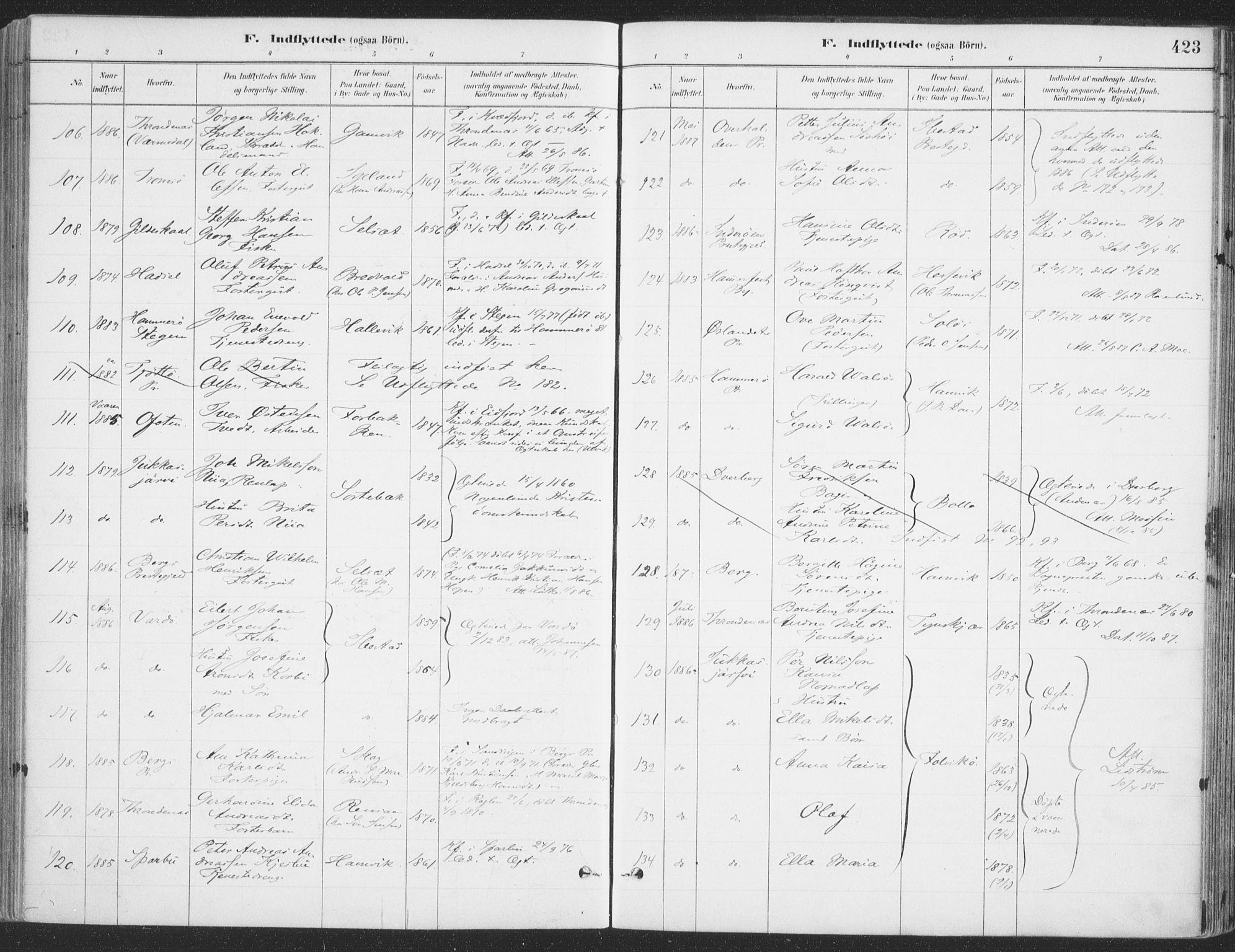 Ibestad sokneprestembete, SATØ/S-0077/H/Ha/Haa/L0011kirke: Parish register (official) no. 11, 1880-1889, p. 423