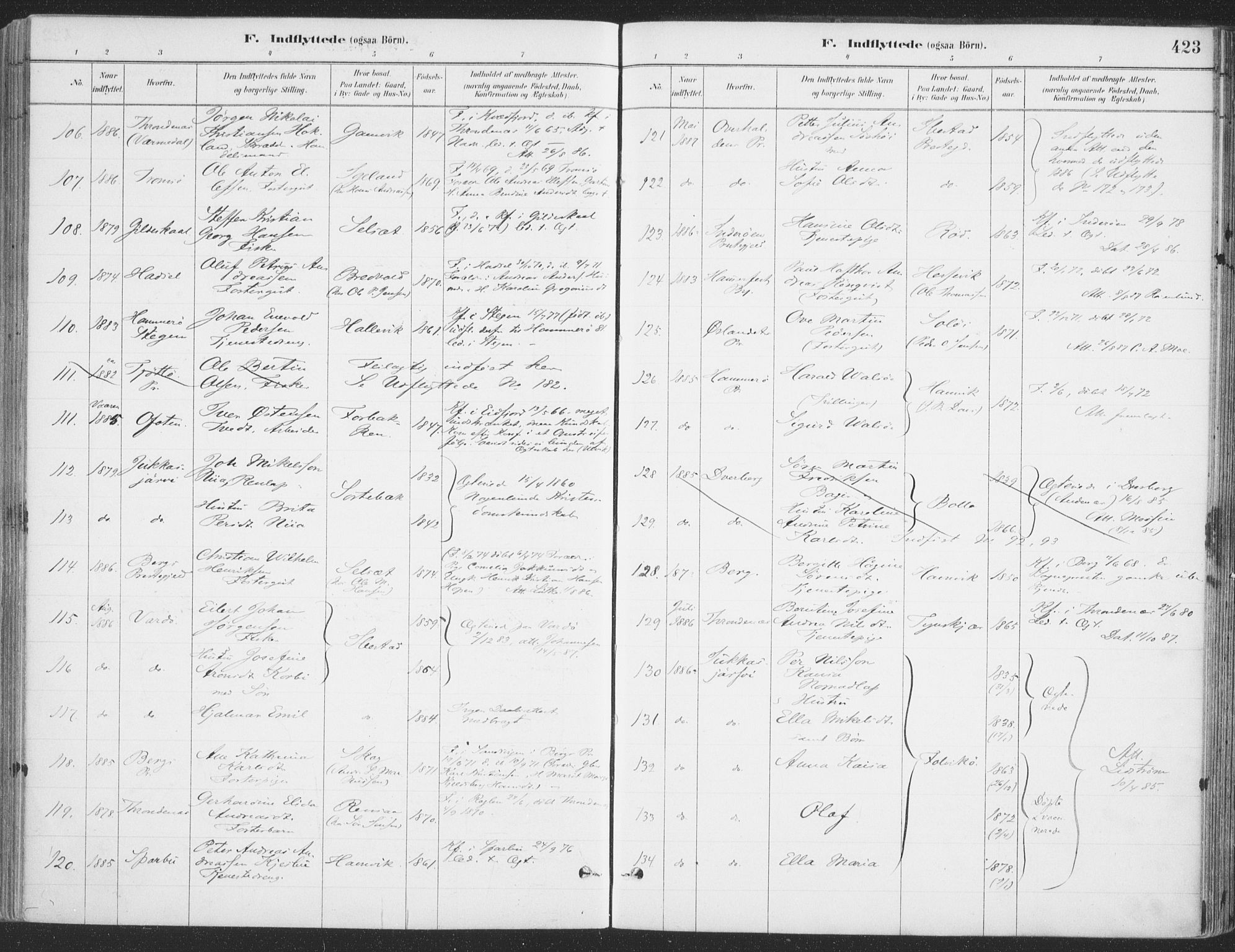 Ibestad sokneprestembete, AV/SATØ-S-0077/H/Ha/Haa/L0011kirke: Parish register (official) no. 11, 1880-1889, p. 423